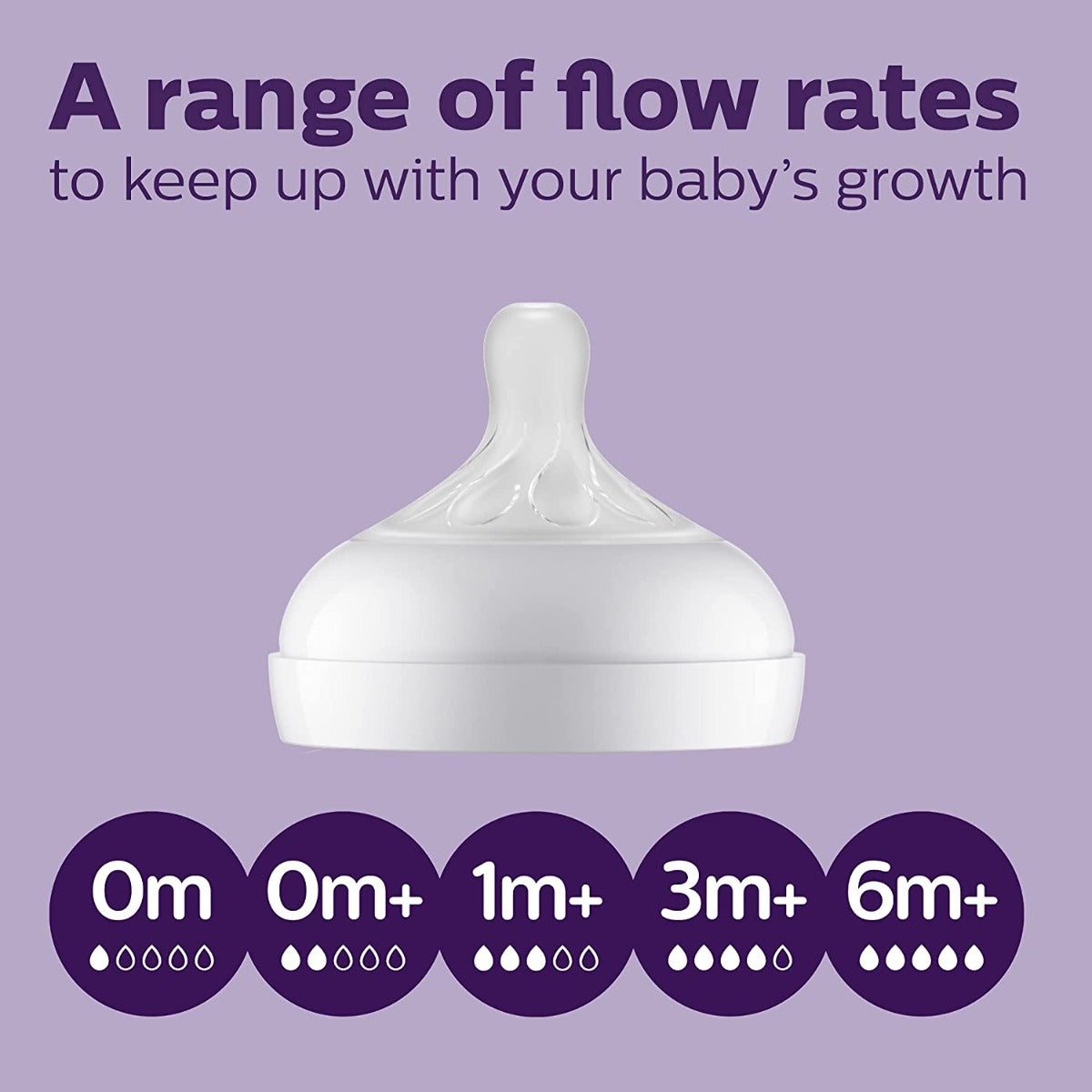 Philips Avent Natural Response 260ml Milk Baby Bottles (2-pack)