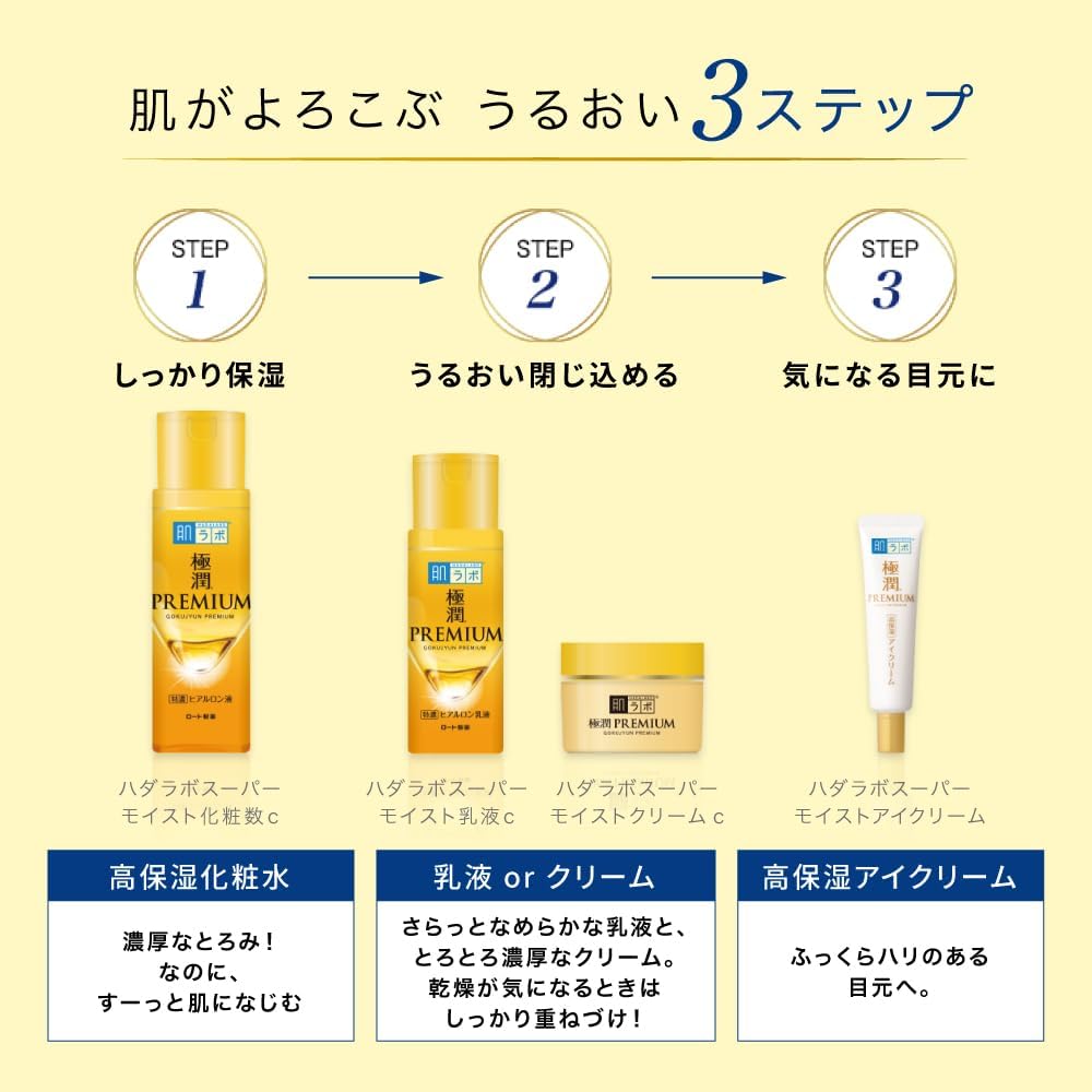 Hada Labo Gokujyun Premium Hyaluronic Lotion, 170ml Refill Pouch (Exp 11/27)