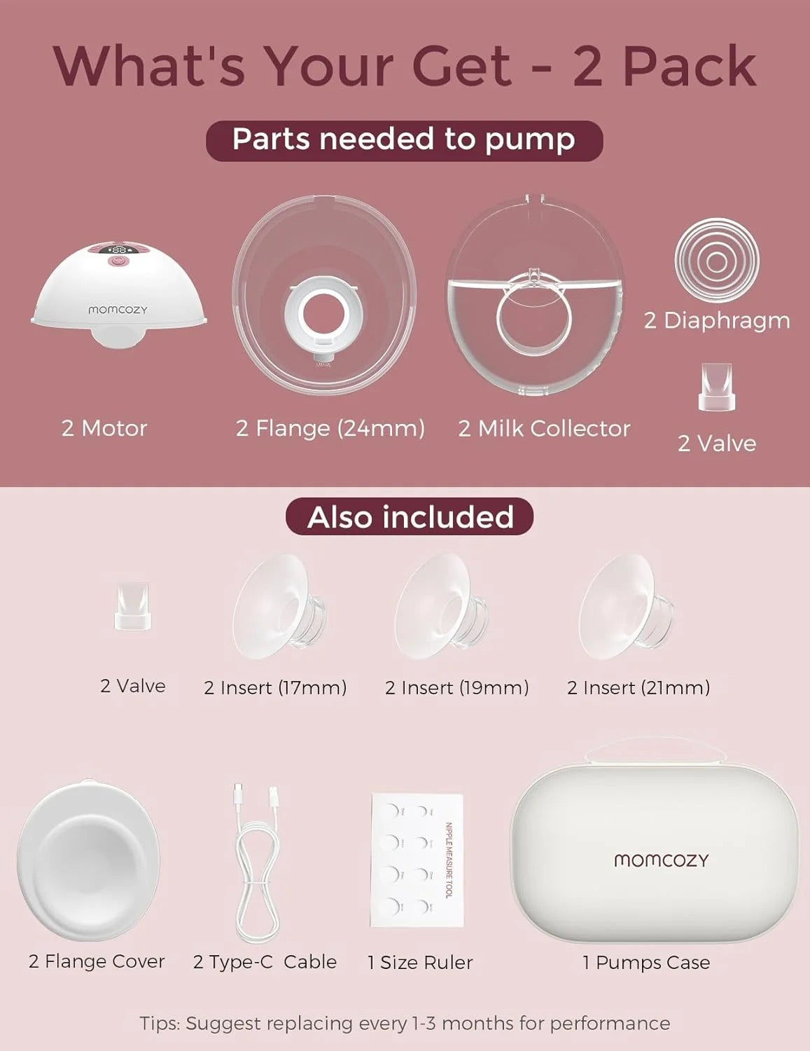 Momcozy M5 All-in-one Wearable Breast Pump (2 Colors) | Painlessly Pump