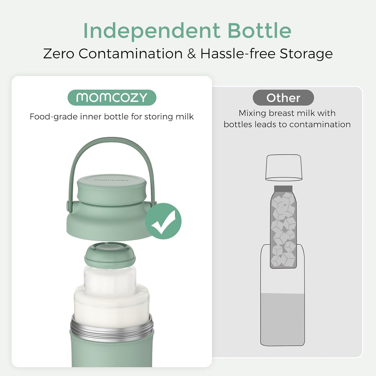 Momcozy Portable Baby Bottle Cooler for Outdoor, 22oz (4 Colors)