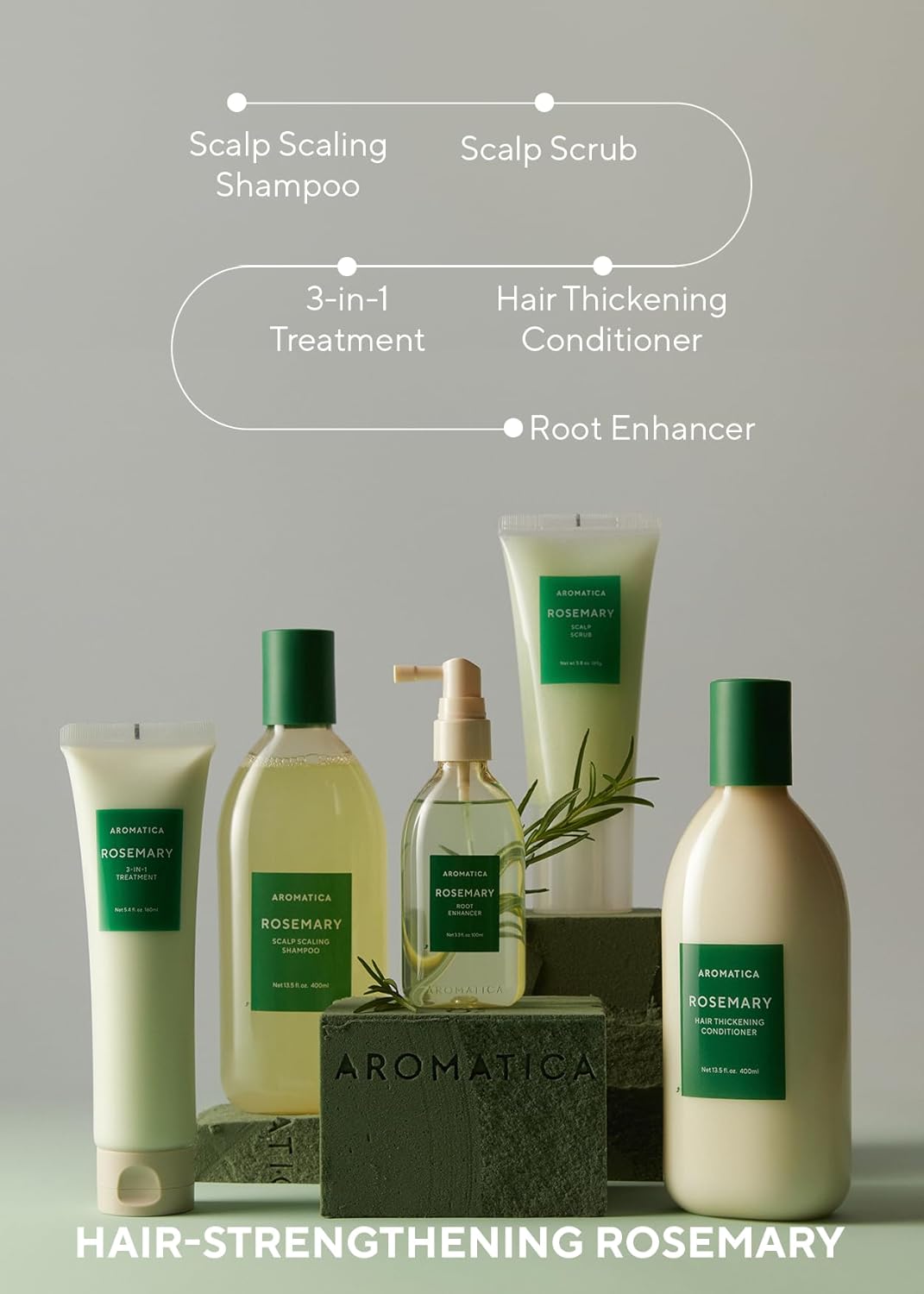 Aromatica Rosemary 3-in-1 Treatment, 160ml (Exp 05/27)