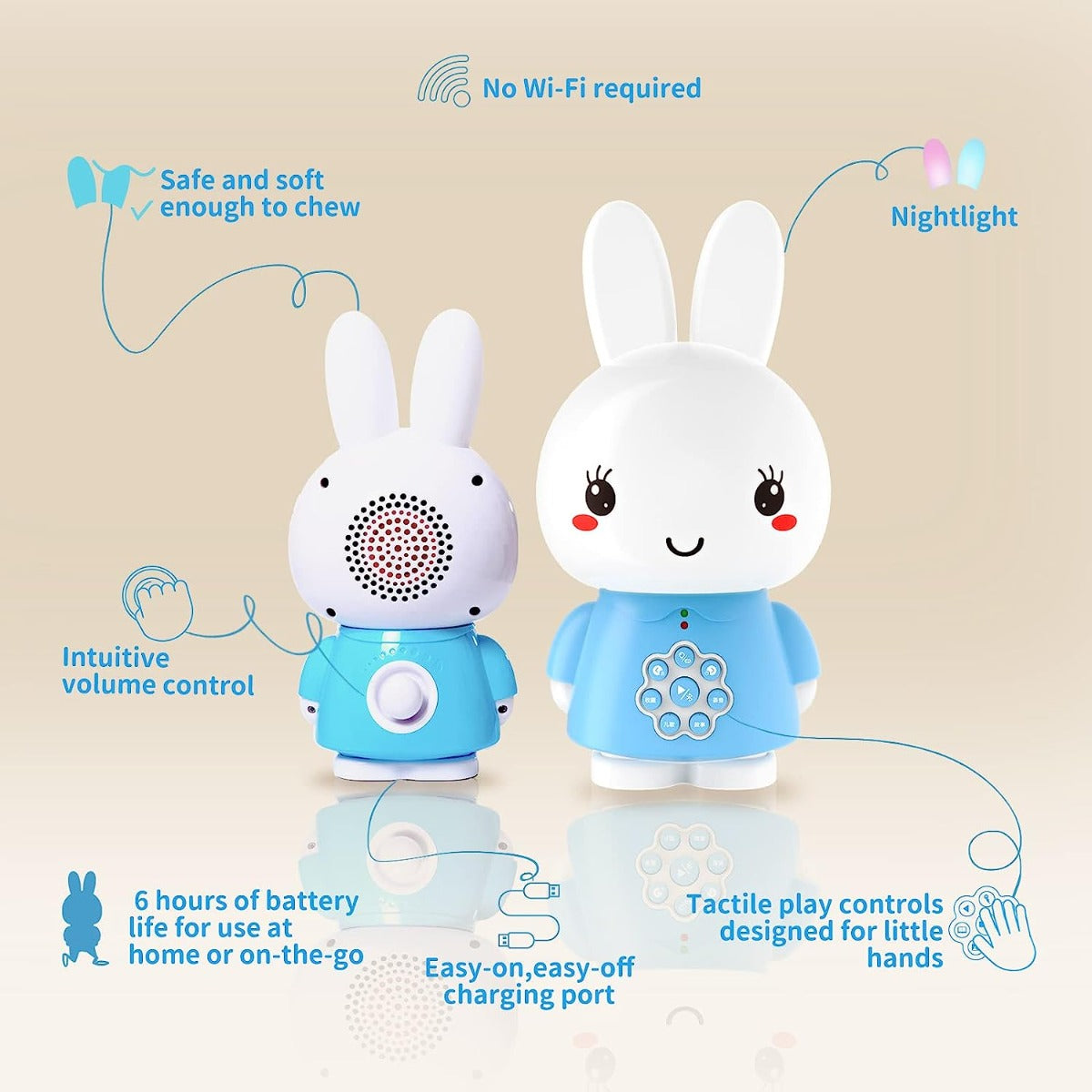 Alilo Honey Bunny Interactive Toy