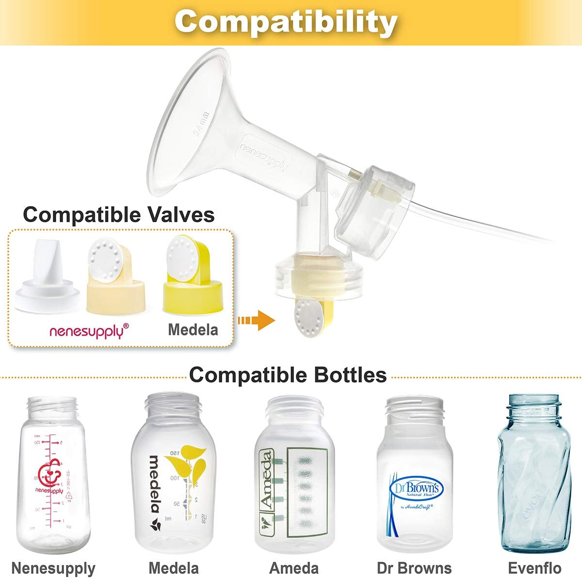 Nenesupply Pump Kit for Medela Pump In Style Advanced (6 Sizes)