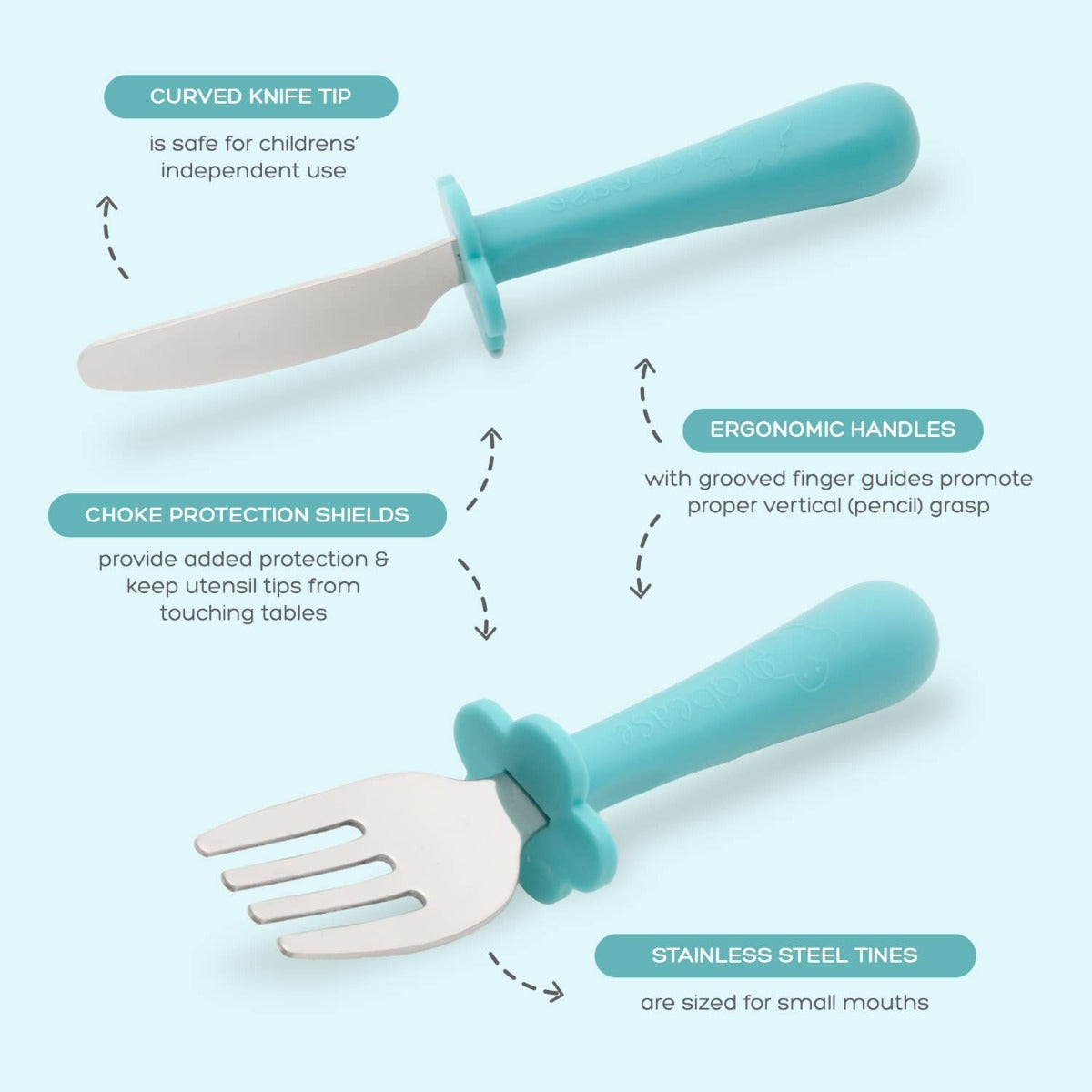 Grabease Stainless Steel Toddler Utensil Set - Fork, Knife & Spoon (3 Colors) - Pupsik Singapore