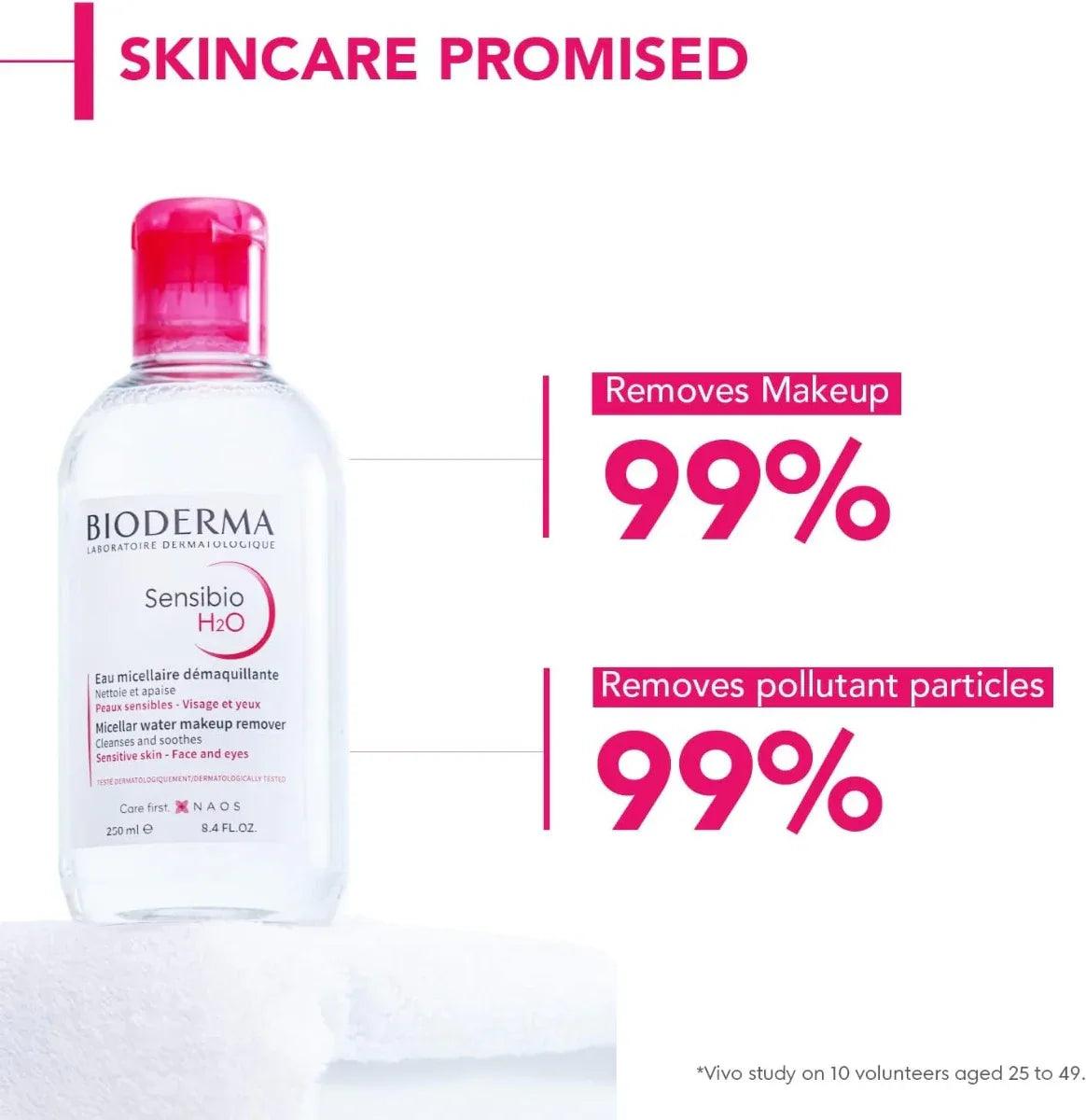 Bioderma Sensibio H2O Make-up Removing Micellar Solution, 500ml
