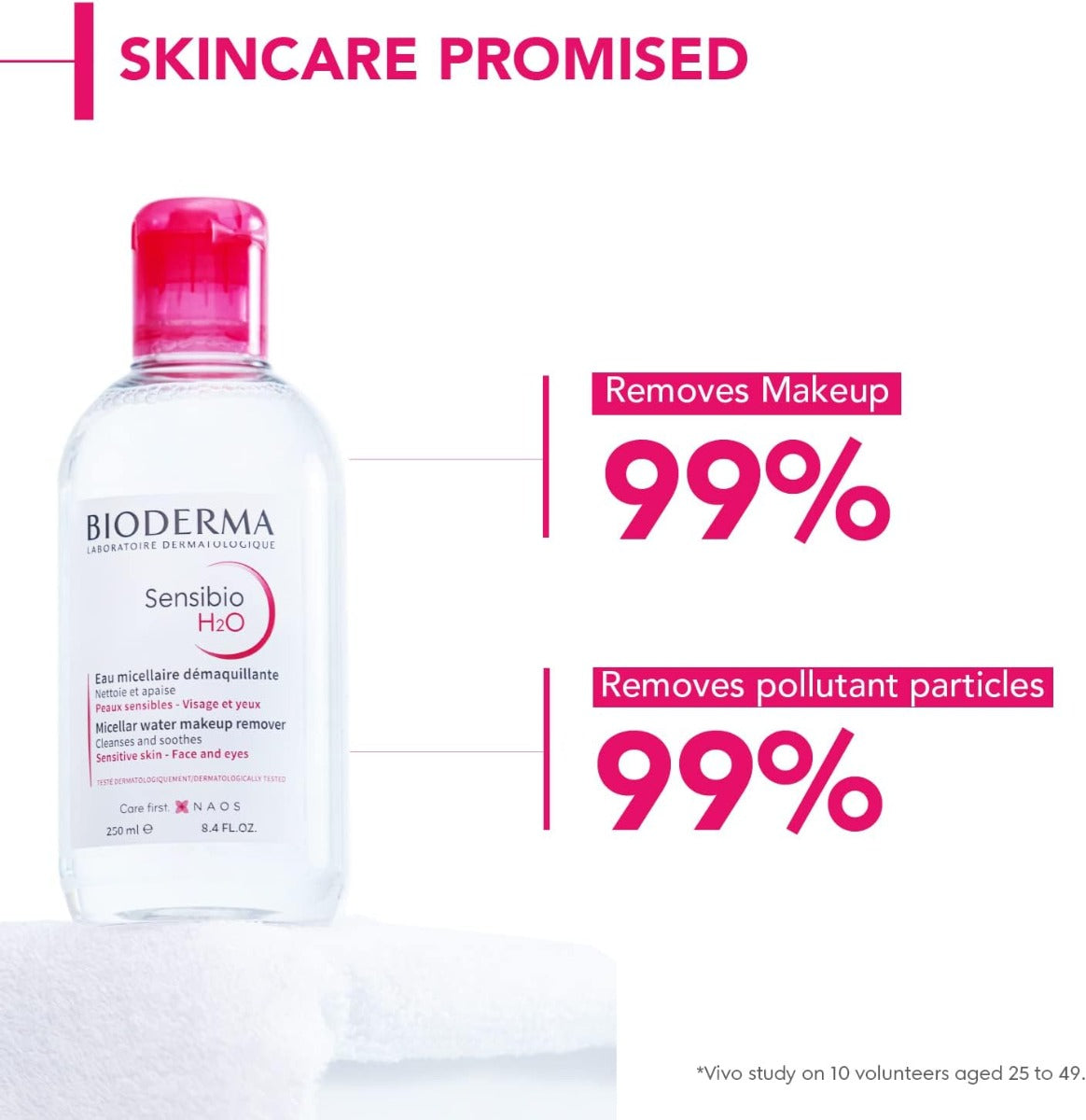 Bioderma Sensibio H2O Make-up Removing Micellar Solution, 500ml (exp 08/27)