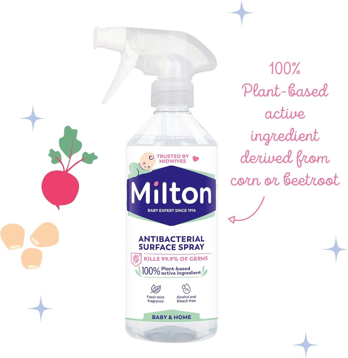Milton Antibacterial Surface Spray, 500ml (Exp 01/27)