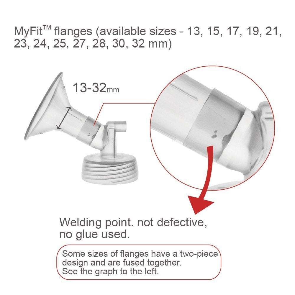 Maymom Soldered Flange for Spectra/Medela with Valve & Membrane (Wide-Neck), 1pc (2 Sizes)