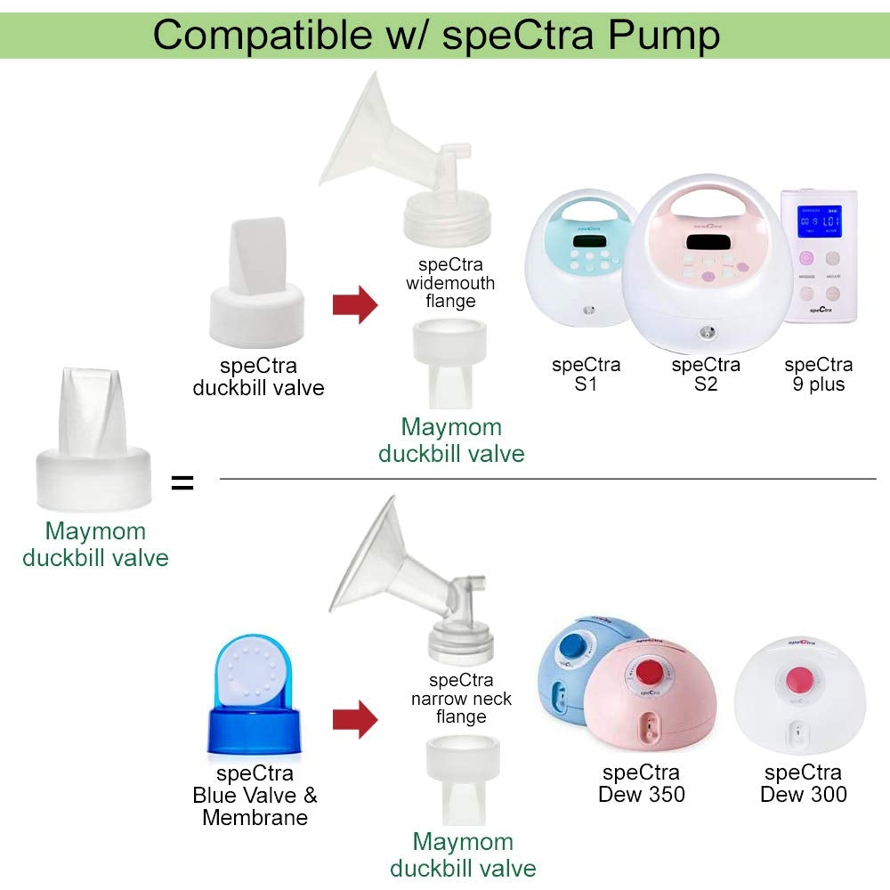 Maymom 4th Gen Duckbill Valve for Spectra (2pc) - White