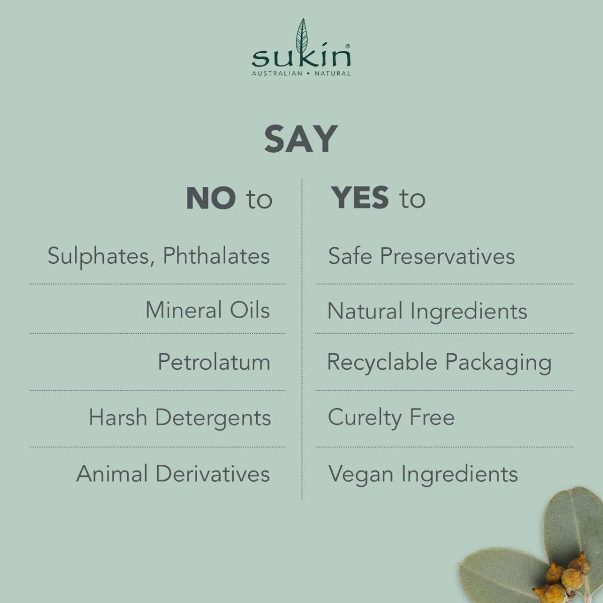 Sukin Clearing Blemish Control Facial Wash, 125ml