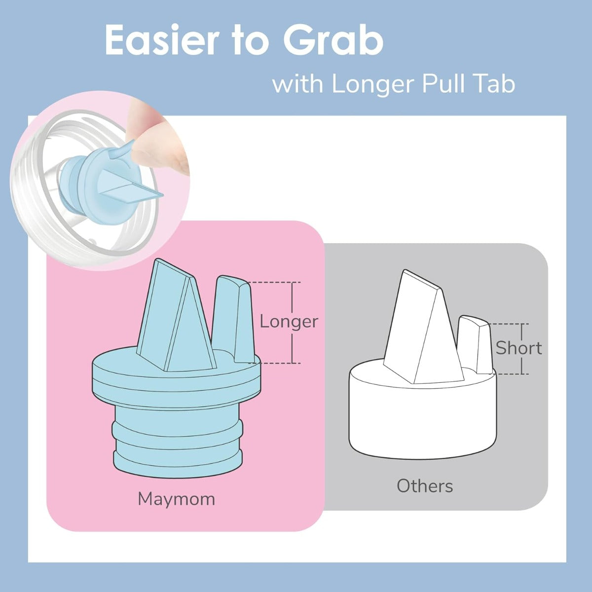 Maymom 2nd Gen Duckbill Valve for Avent & Spectra, 6pcs (2 colors) - Pupsik Singapore