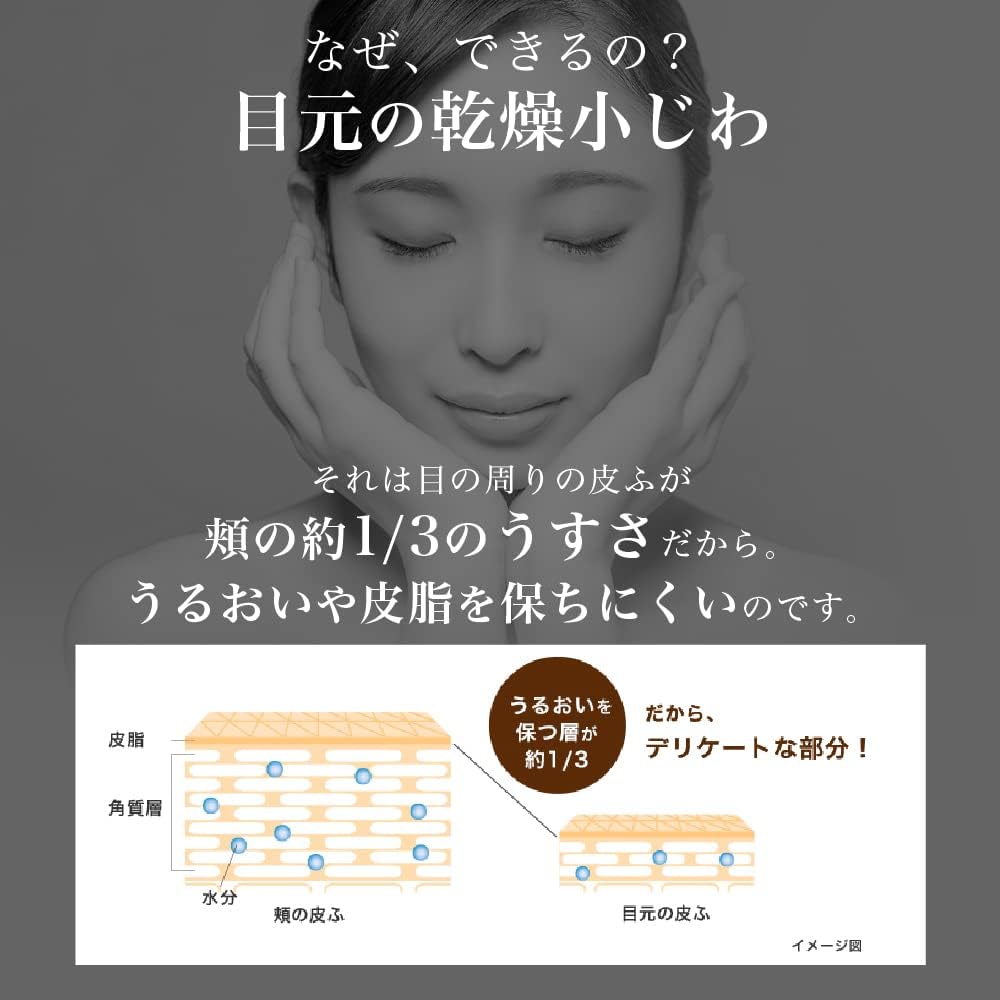 Hada Labo Gokujyun Premium Hyaluronic Eye Cream, 20g - Exp 05/27