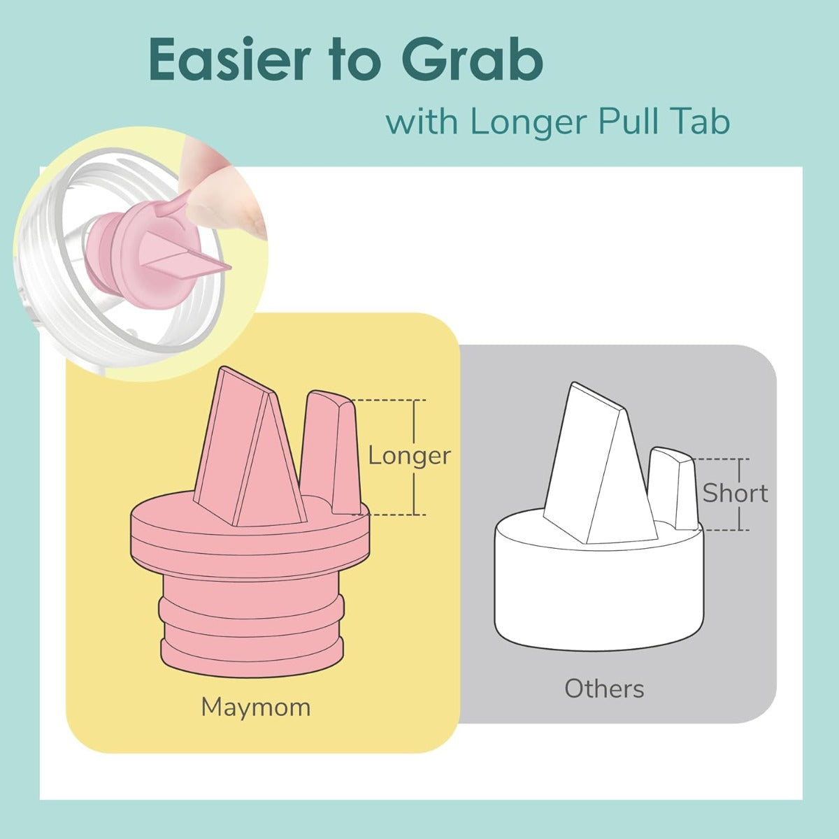 Maymom 2nd Gen Duckbill Valve for Avent & Spectra, 6pcs (2 colors) - Pupsik Singapore