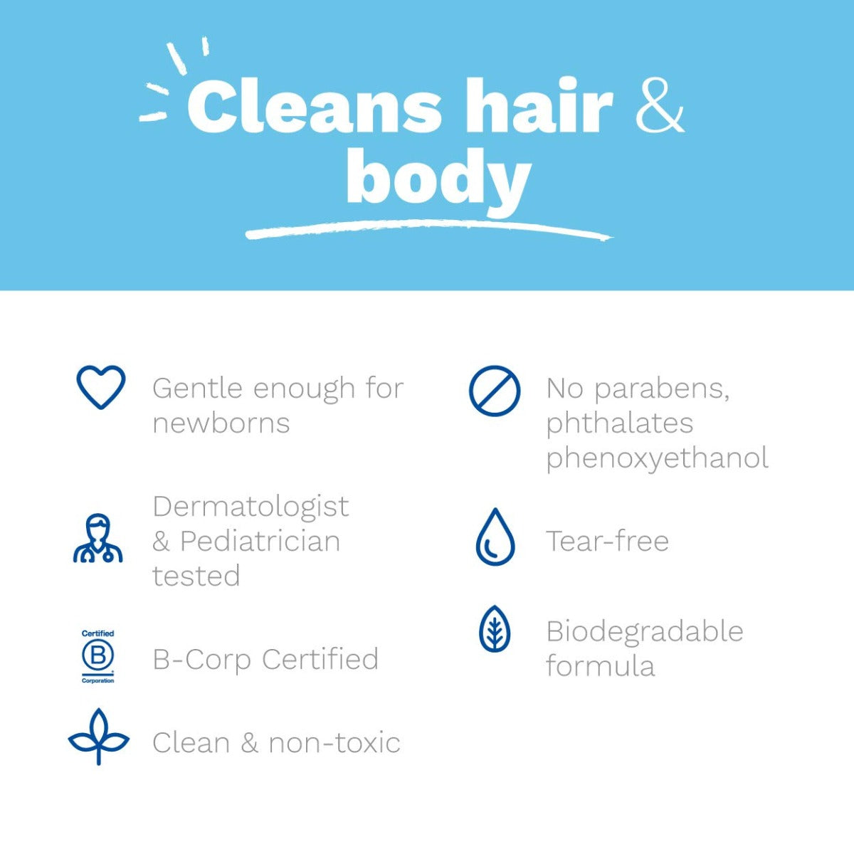 Mustela 2 in 1 Cleansing Gel for Hair & Body, 200ml (bef. 2 in 1 Hair & Body Wash) - exp 09/26