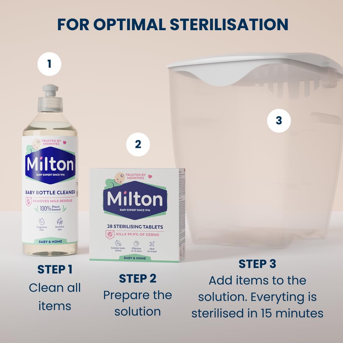 Milton Cold Water Portable Steriliser