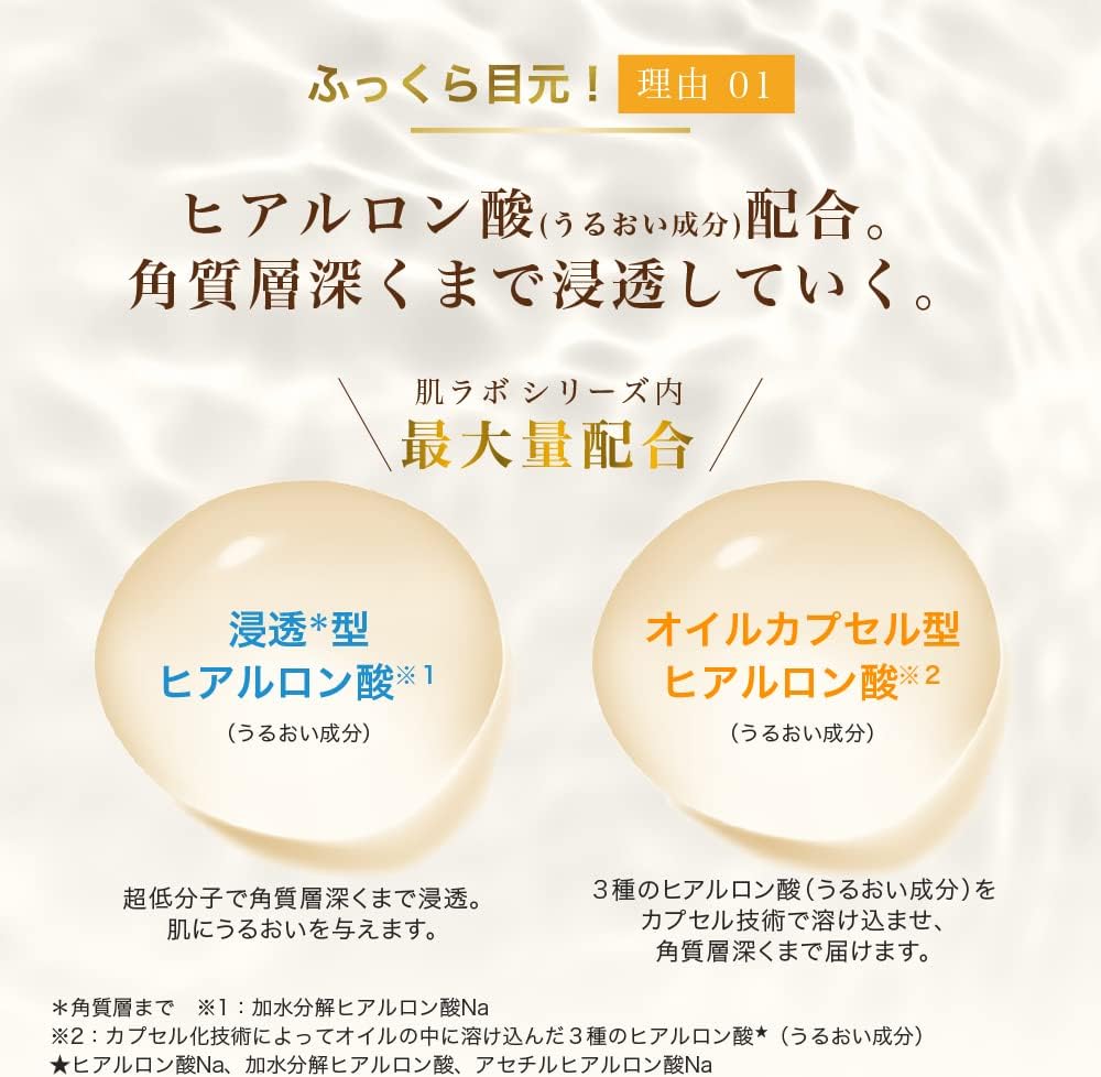 Hada Labo Gokujyun Premium Hyaluronic Eye Cream, 20g - Exp 05/27