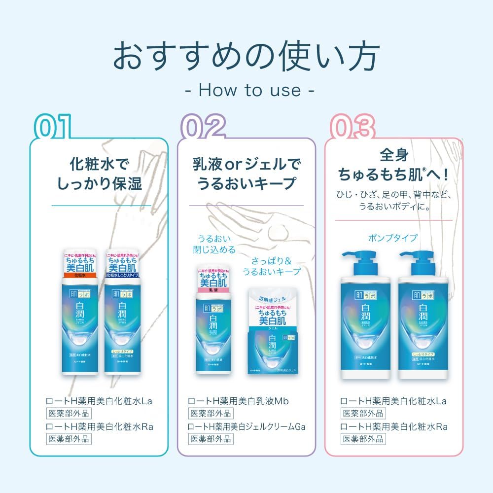 Hada Labo Shirojyun Whitening Milk Lotion, 140ml Refill  - Exp 04/27