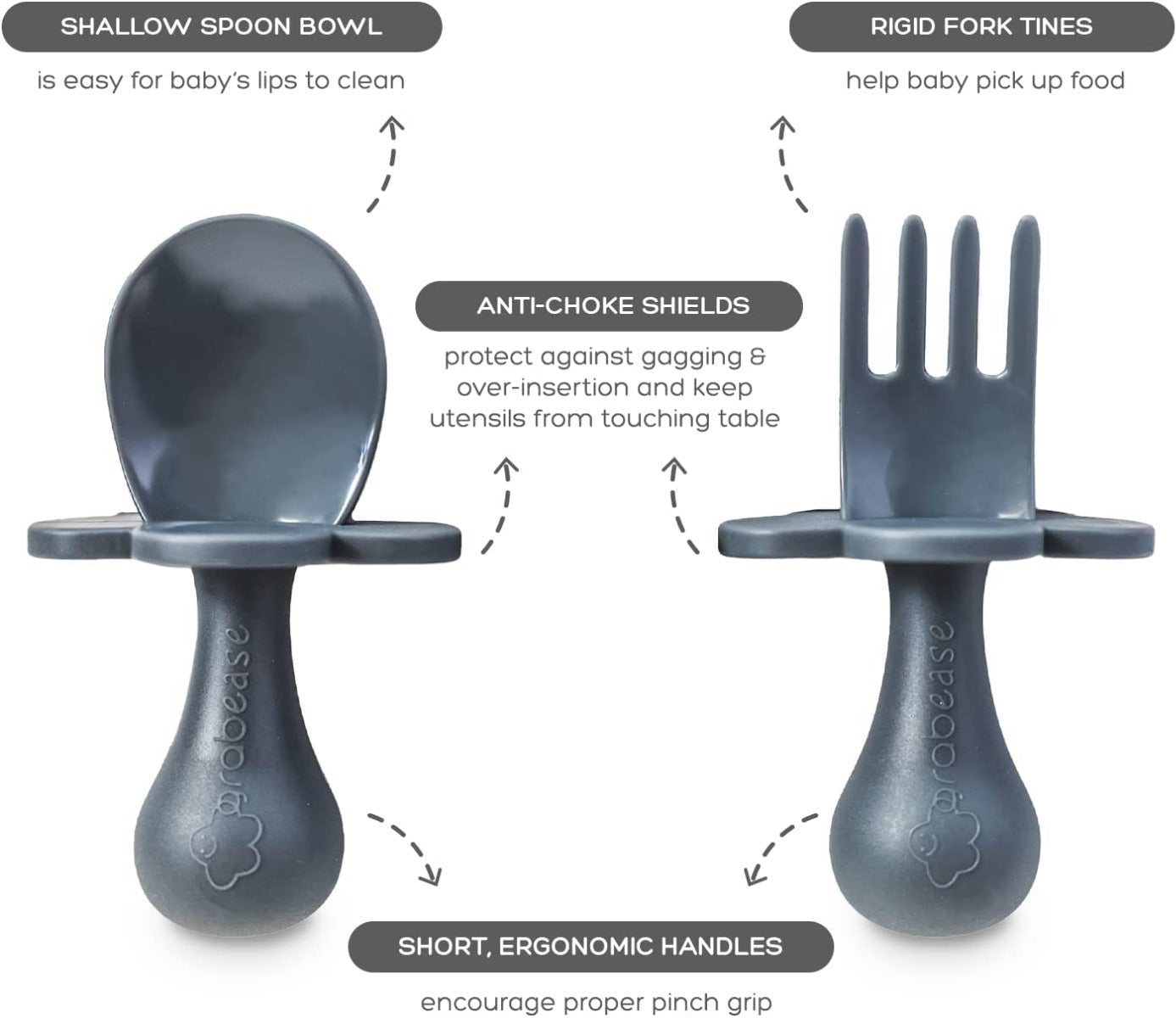 Grabease 4-Piece Self-Feeding Set (5 colors) - Pupsik Singapore