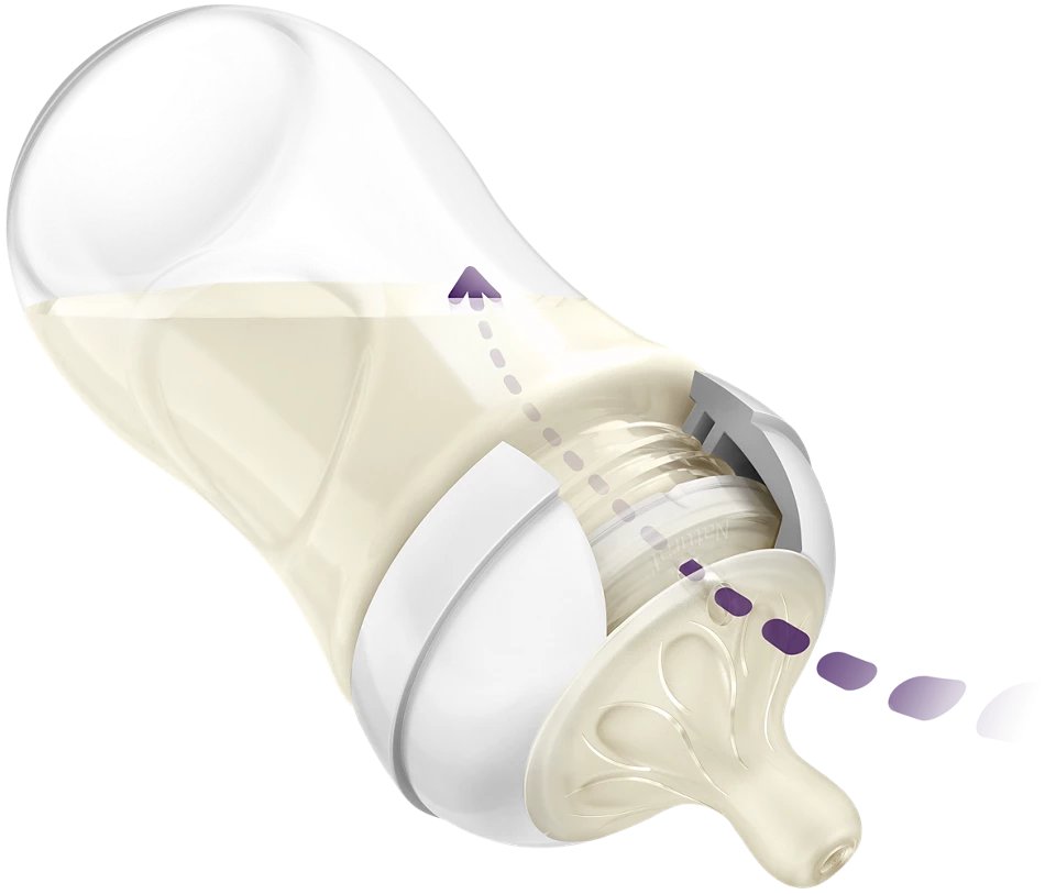 Philips Avent Natural Response Newborn Gift Set