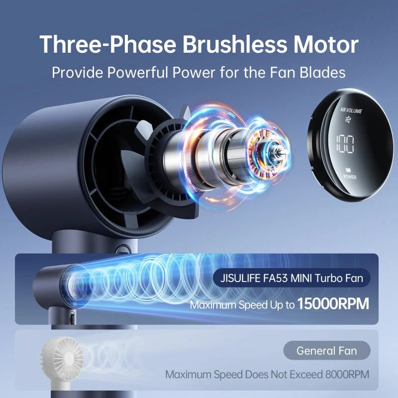 JisuLife Handheld Fan Pro1, 3600/5000mah (4 Colors)