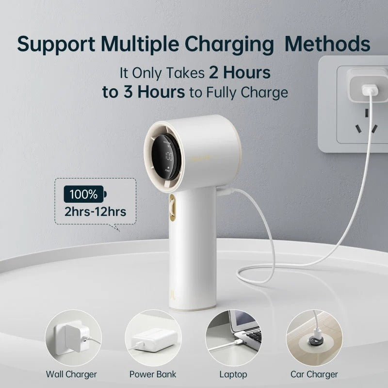 JisuLife Handheld Fan Pro1, 3600/5000mah (4 Colors)