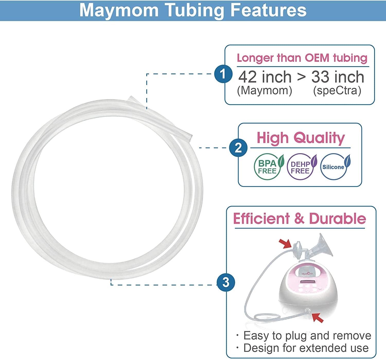 Maymom Wide-Neck Flange, Valve, Backflow Protector, Tubing Kit for Spectra (Double) (9 Sizes)
