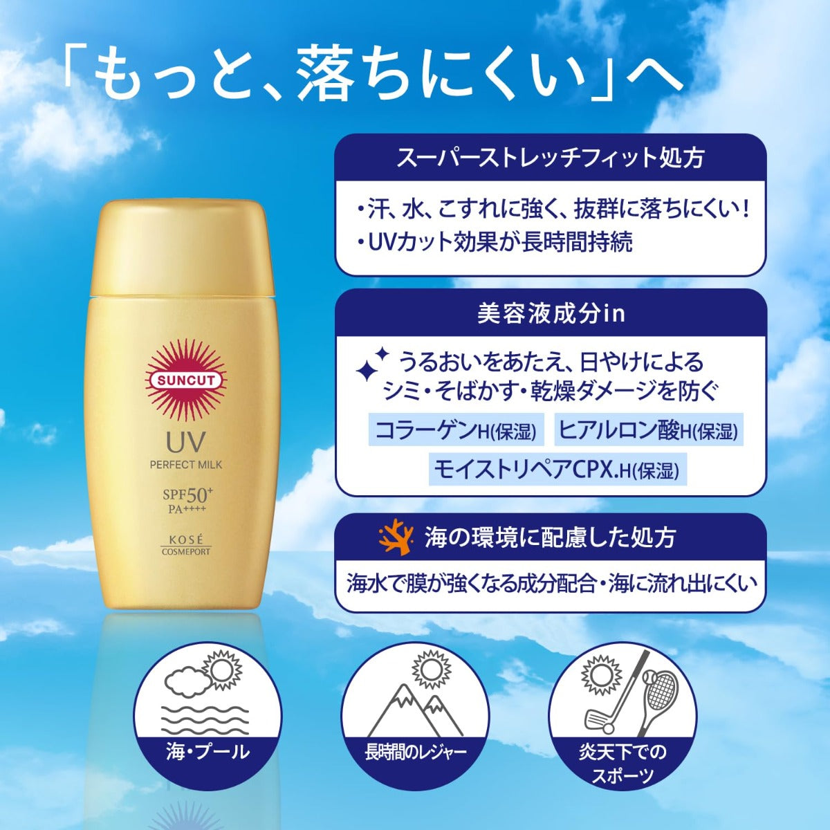 Kose Suncut Perfect UV Milk Sunscreen SPF50+ PA++++, 50ml (Exp 02/27)