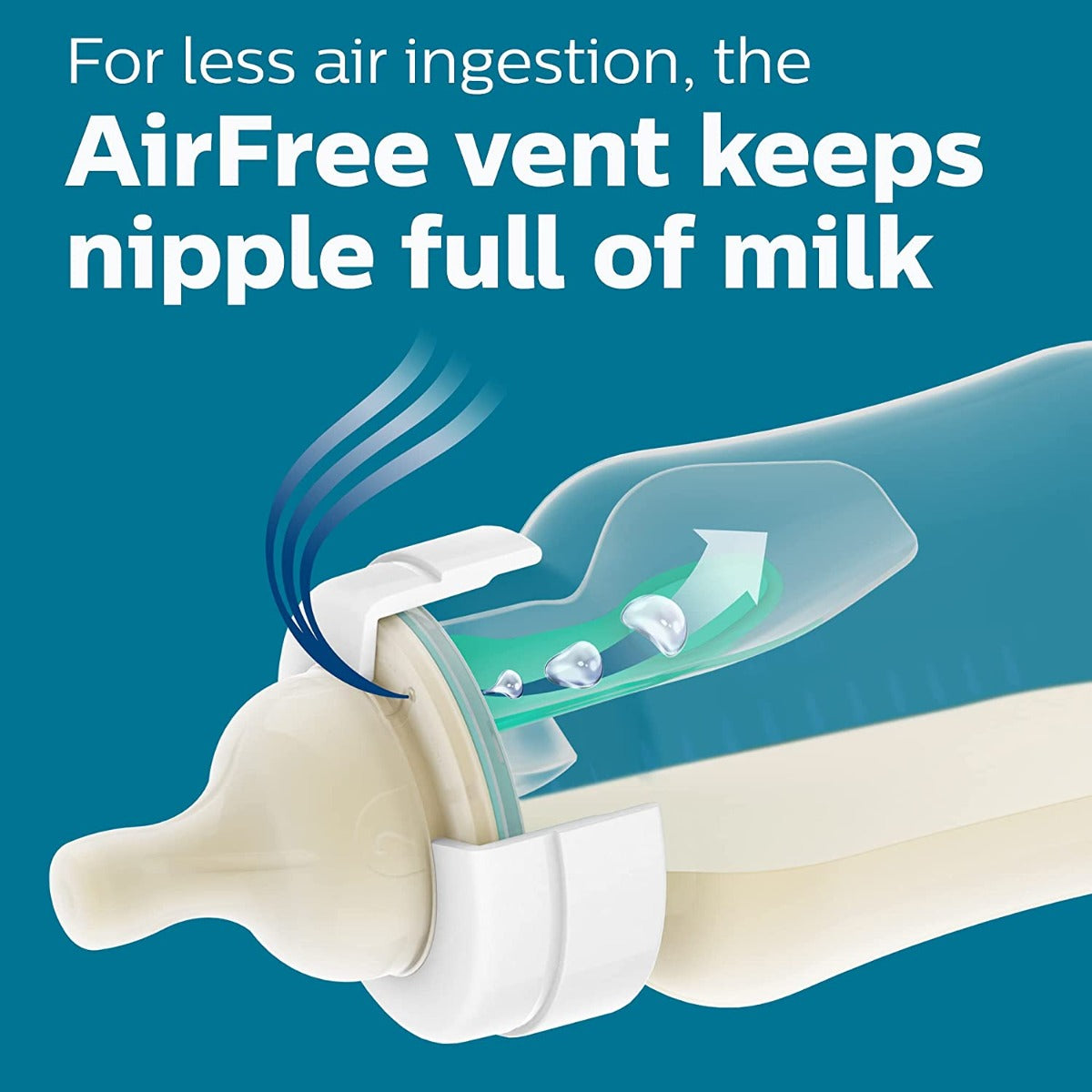 Philips Avent New Anti-Colic Baby Milk Baby Bottle Nipples, 2pc (2 sizes)