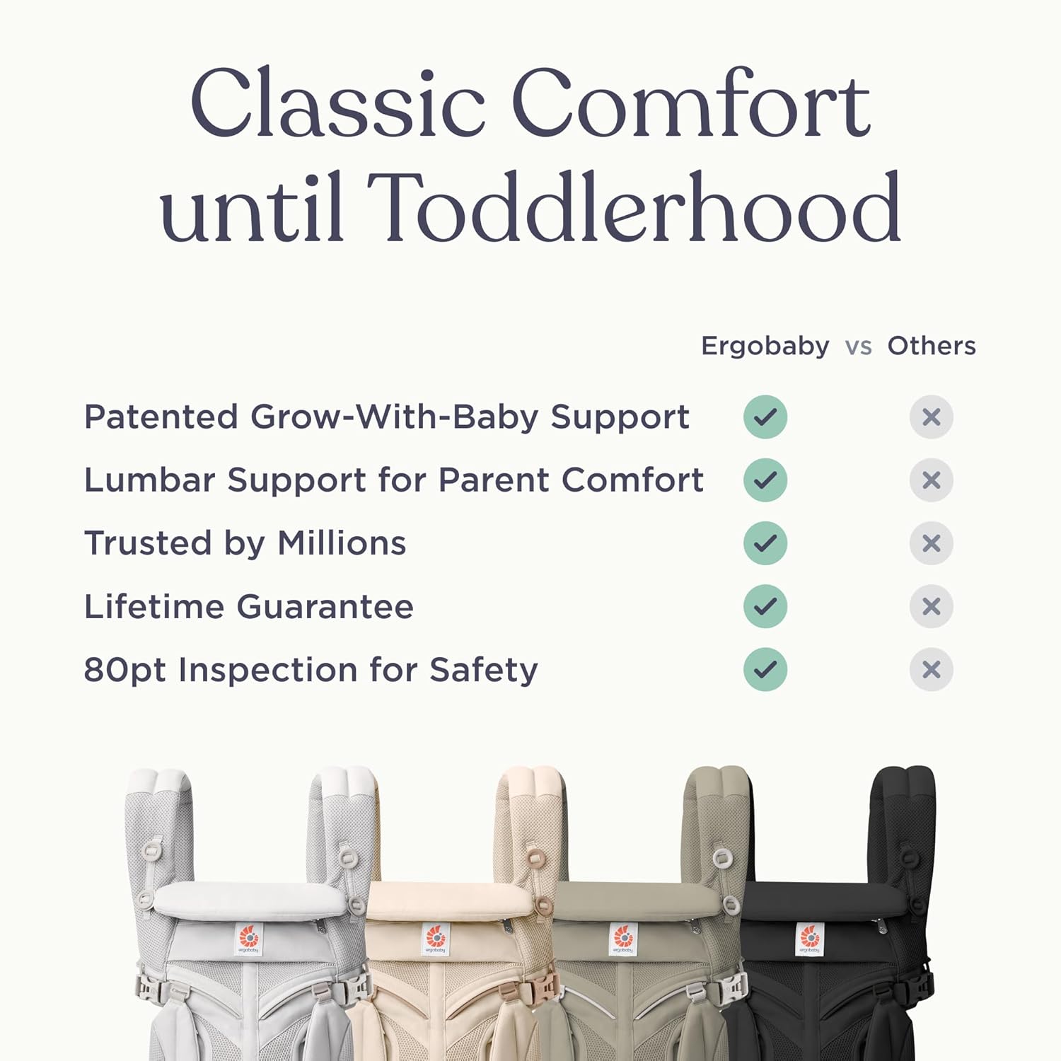 Ergobaby Omni Classic Mesh Baby Carrier (2 Colors)
