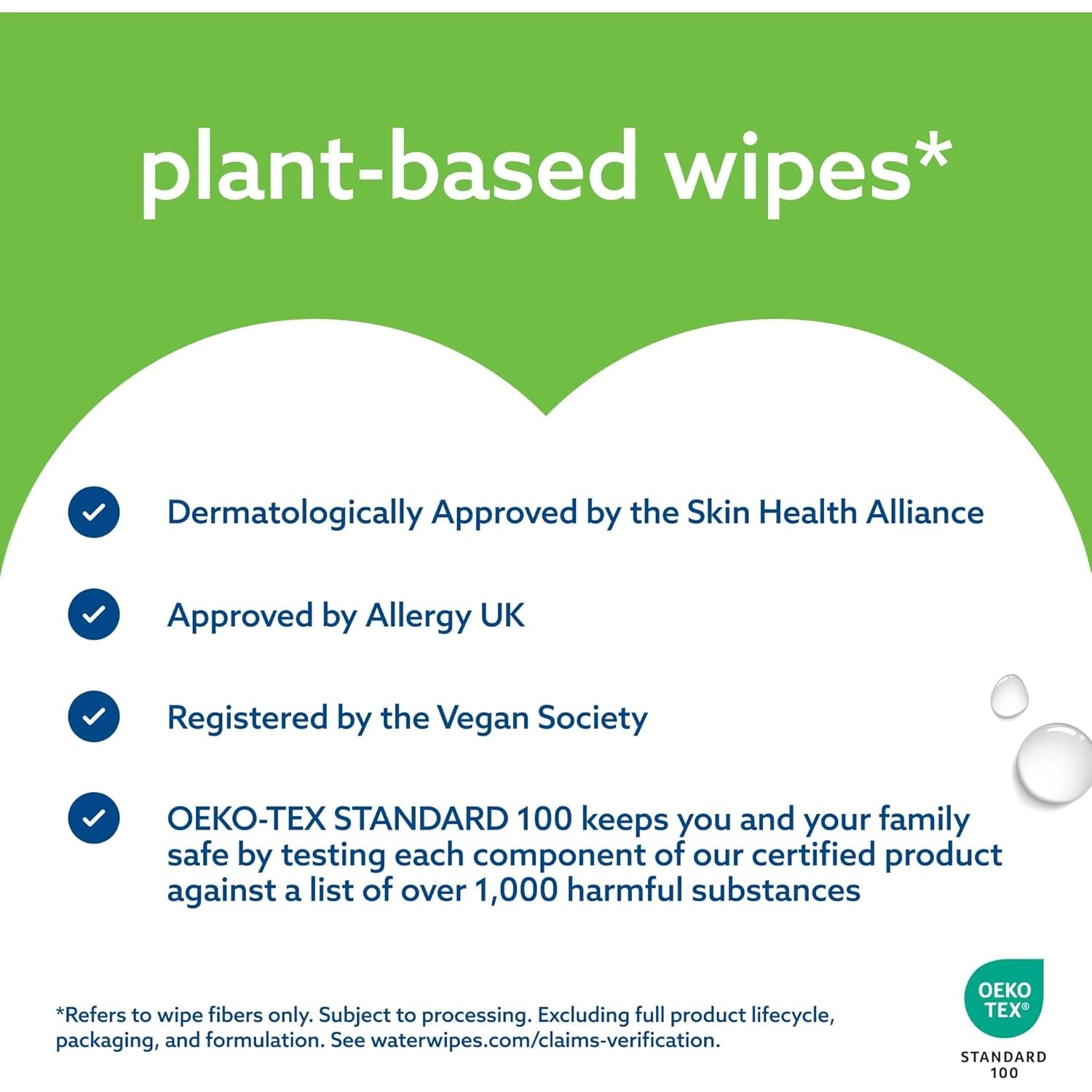 WaterWipes Sensitive+ Hydrating Boost Wipes with 99% Water, 12 packs of 60s - 720pcs (Exp 03/27)