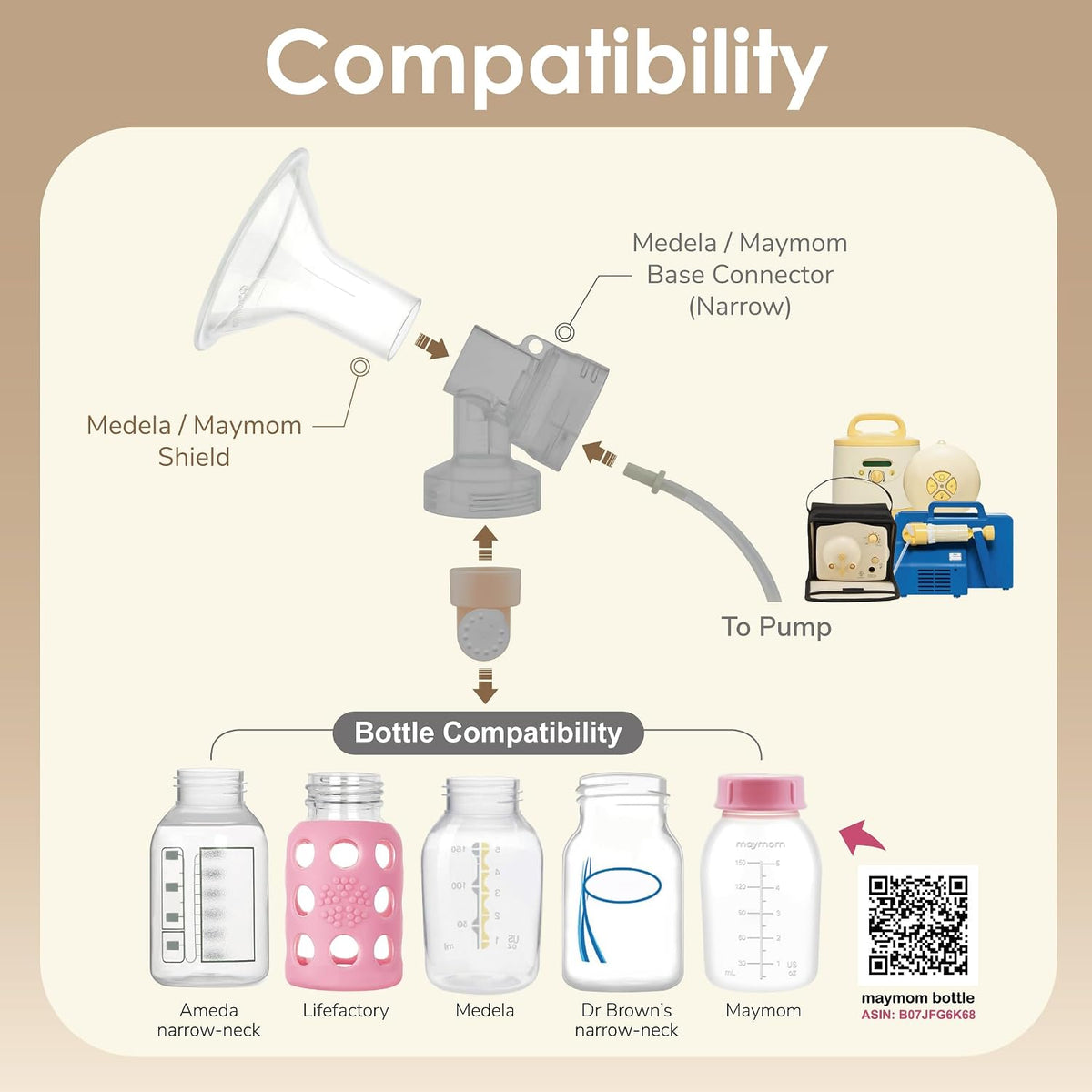 Maymom MyFit Breast Shield for Spectra/Medela, 2pc (6 Sizes, 15-20mm) - Pupsik Singapore