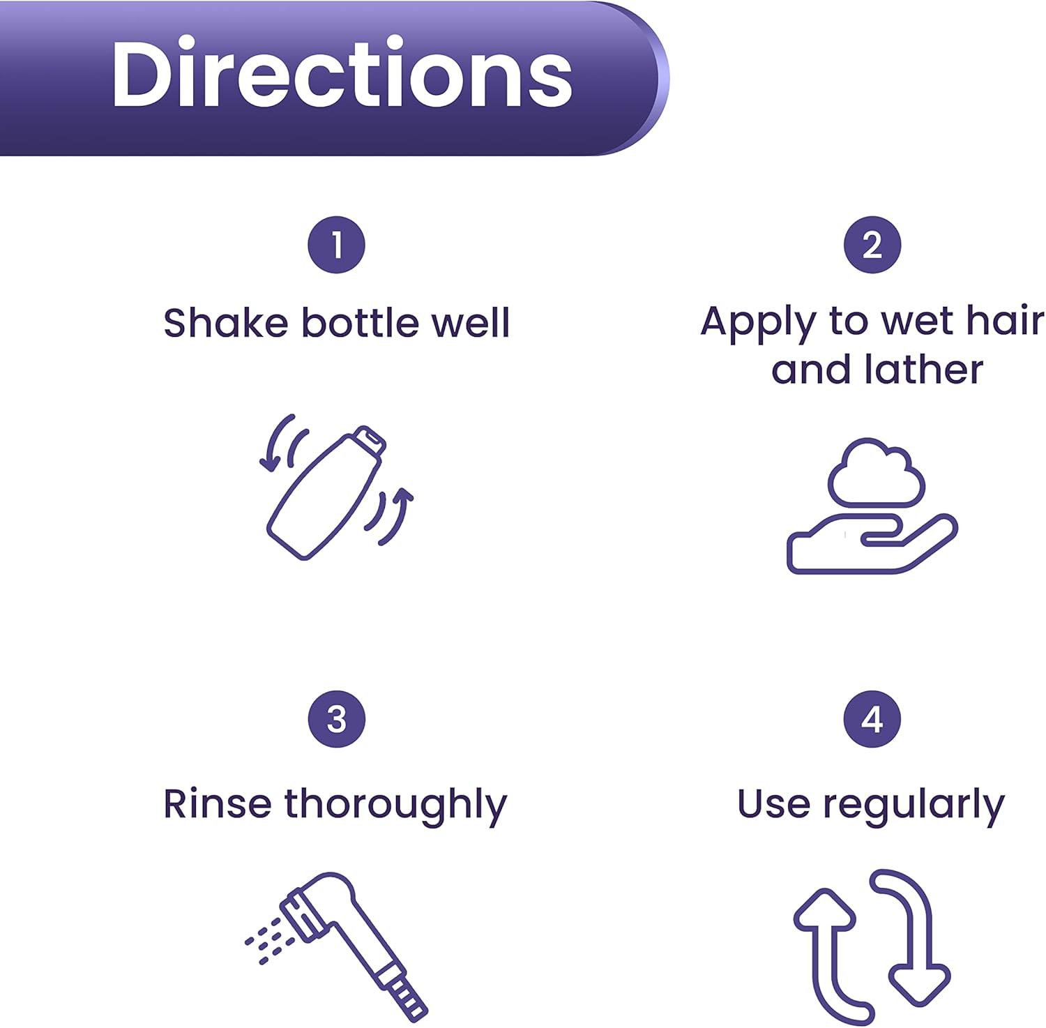 Selsun Blue Deep Cleansing Anti-Dandruff Shampoo, 200ml (Exp 03/28)