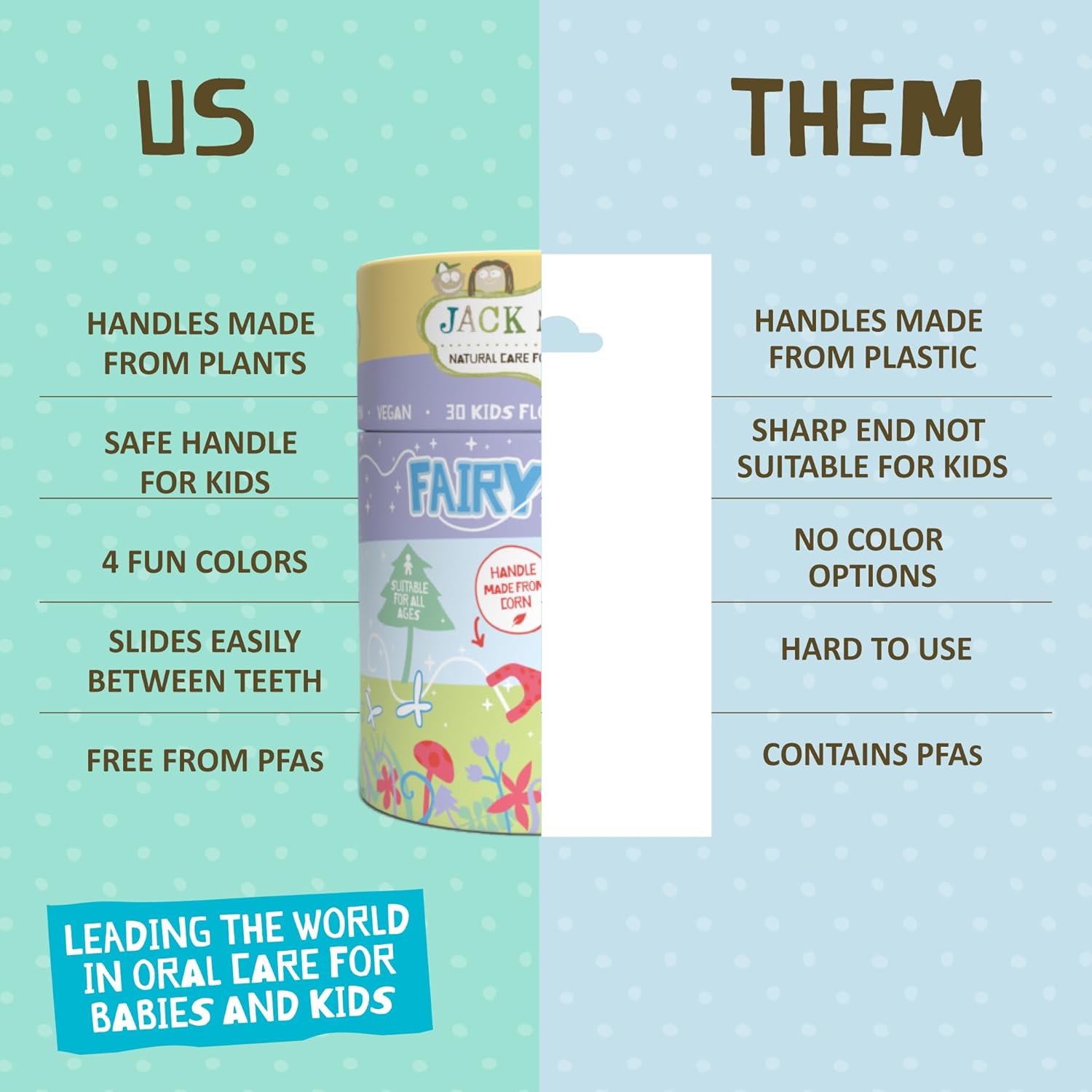 Jack N' Jill Fairy Floss Dental Flossers, 30pcs