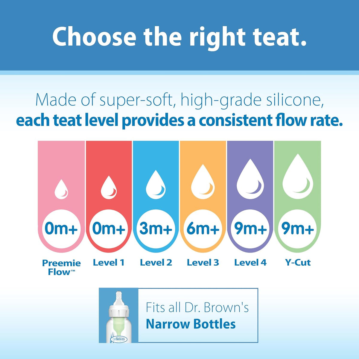 Dr. Brown's Natural Flow Narrow-Neck Teats 2/6pk (6 Sizes) | Silicone Nipples