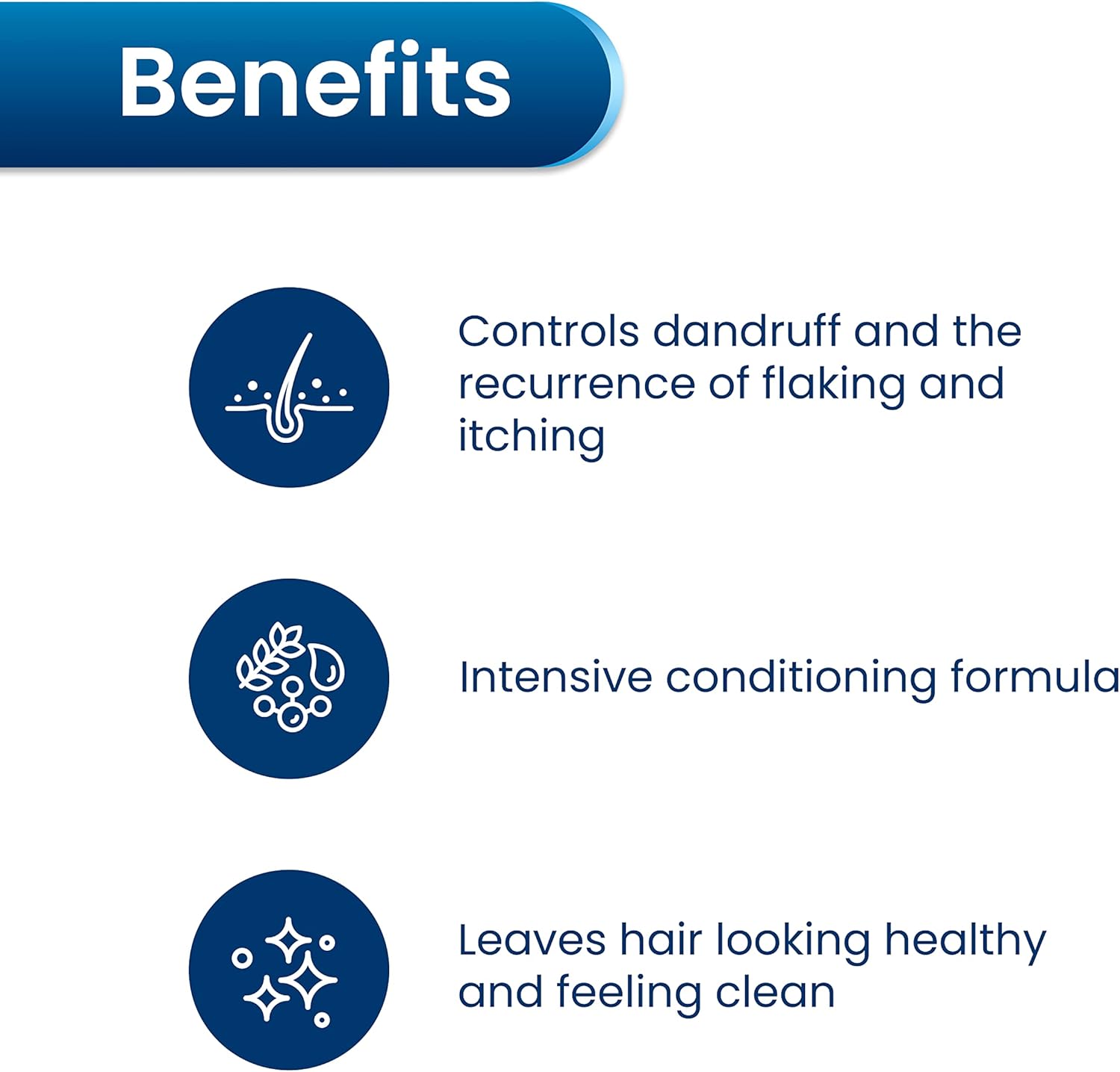 Selsun Blue Replenishing Anti-Dandruff Shampoo, 200ml (Exp 06/28)