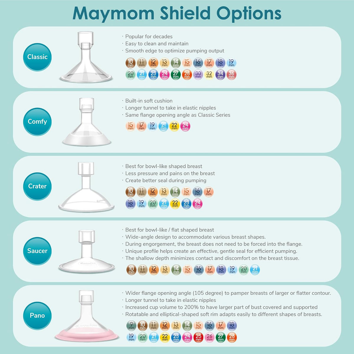 Maymom MyFit Breast Shield for Spectra/Medela, 2pc (6 Sizes, 15-20mm) - Pupsik Singapore