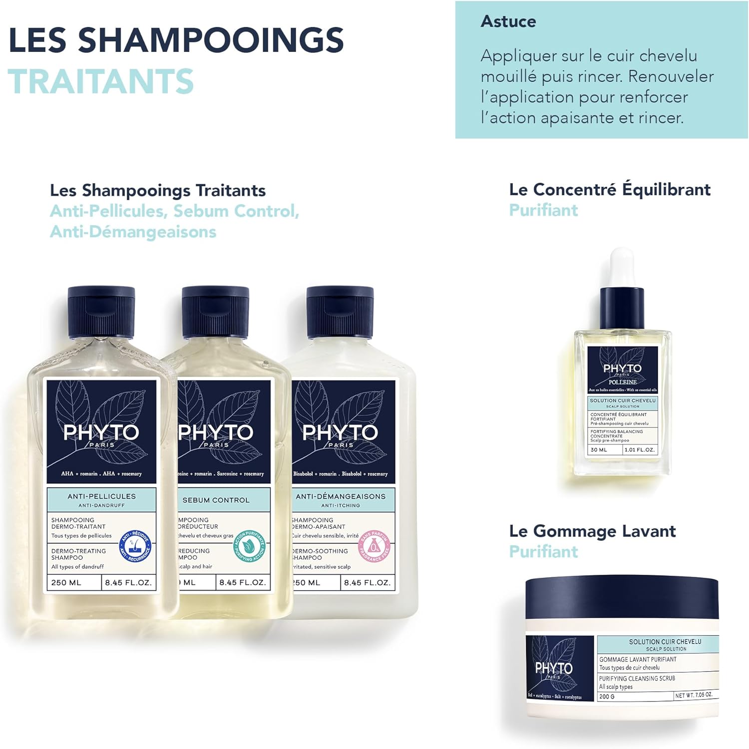 Phyto Anti-Itching Dermo-Treating Shampoo, 250ml (Exp 02/28)