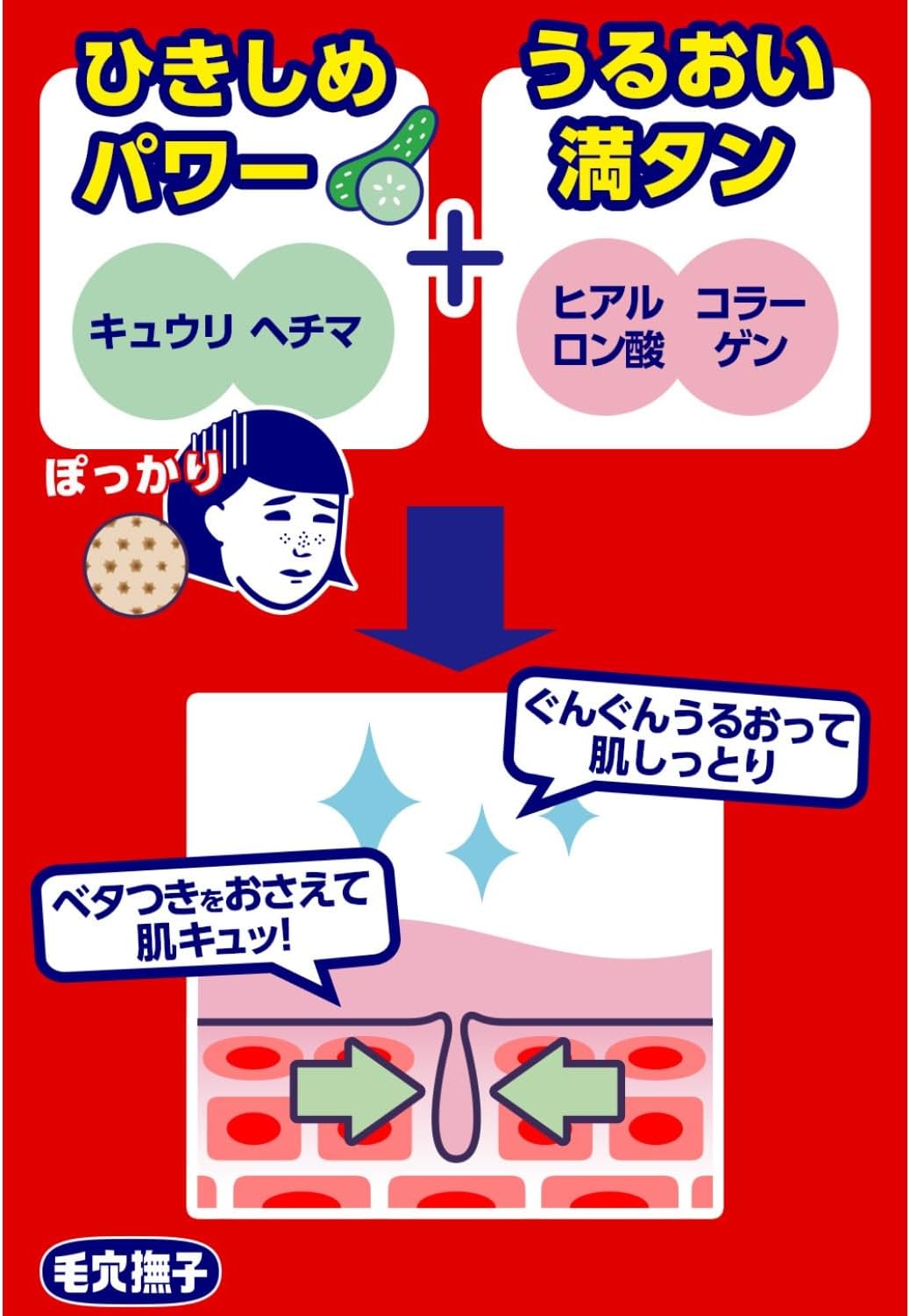 Ishizawa Lab Keana Nadeshiko Tightening Facial Mask, 10 Sheets (Exp 01/28)