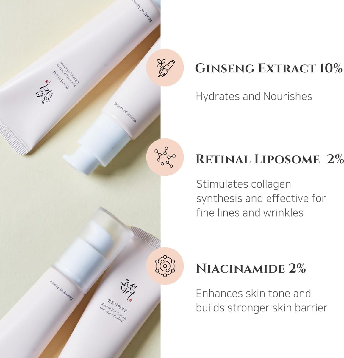Beauty of Joseon Revive Eye Serum: Ginseng + Retinal, 30ml (Exp 06/27)