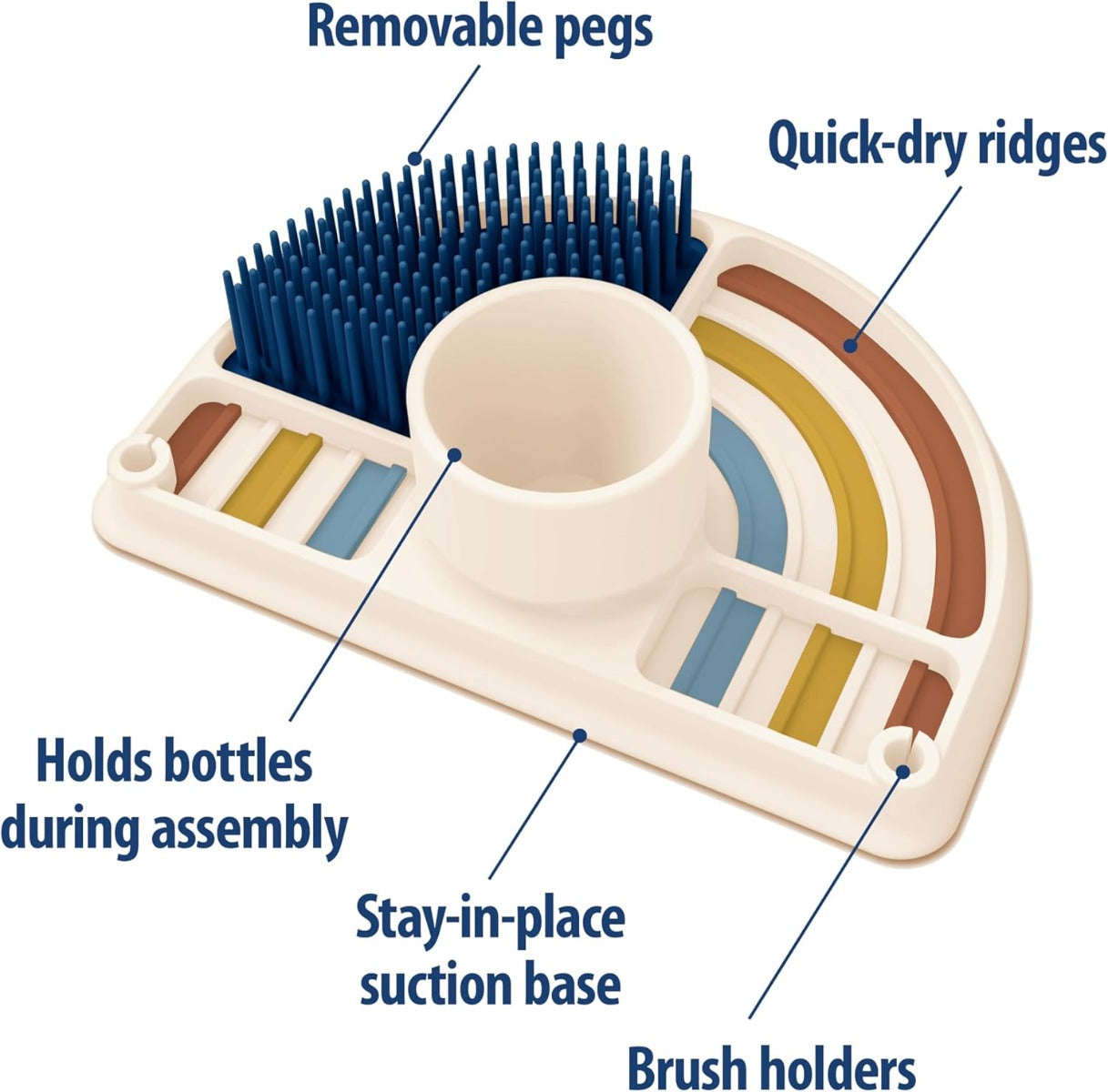 Dr Brown's 2-in-1 Dry & Prep Silicone Mat