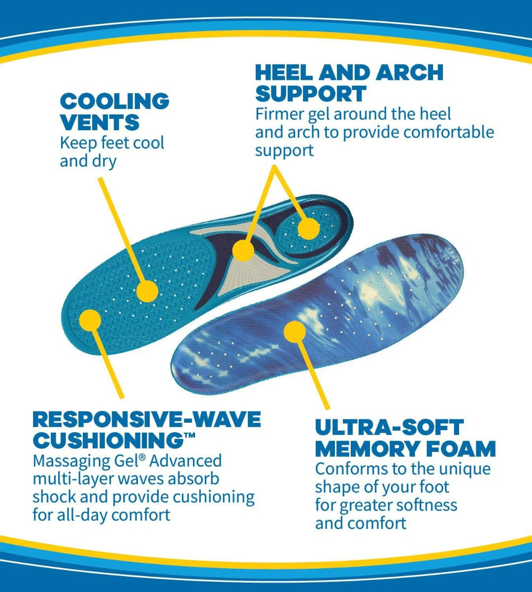 Dr Scholl's Comfort & Energy Memory Fit Massaging Gel Insoles