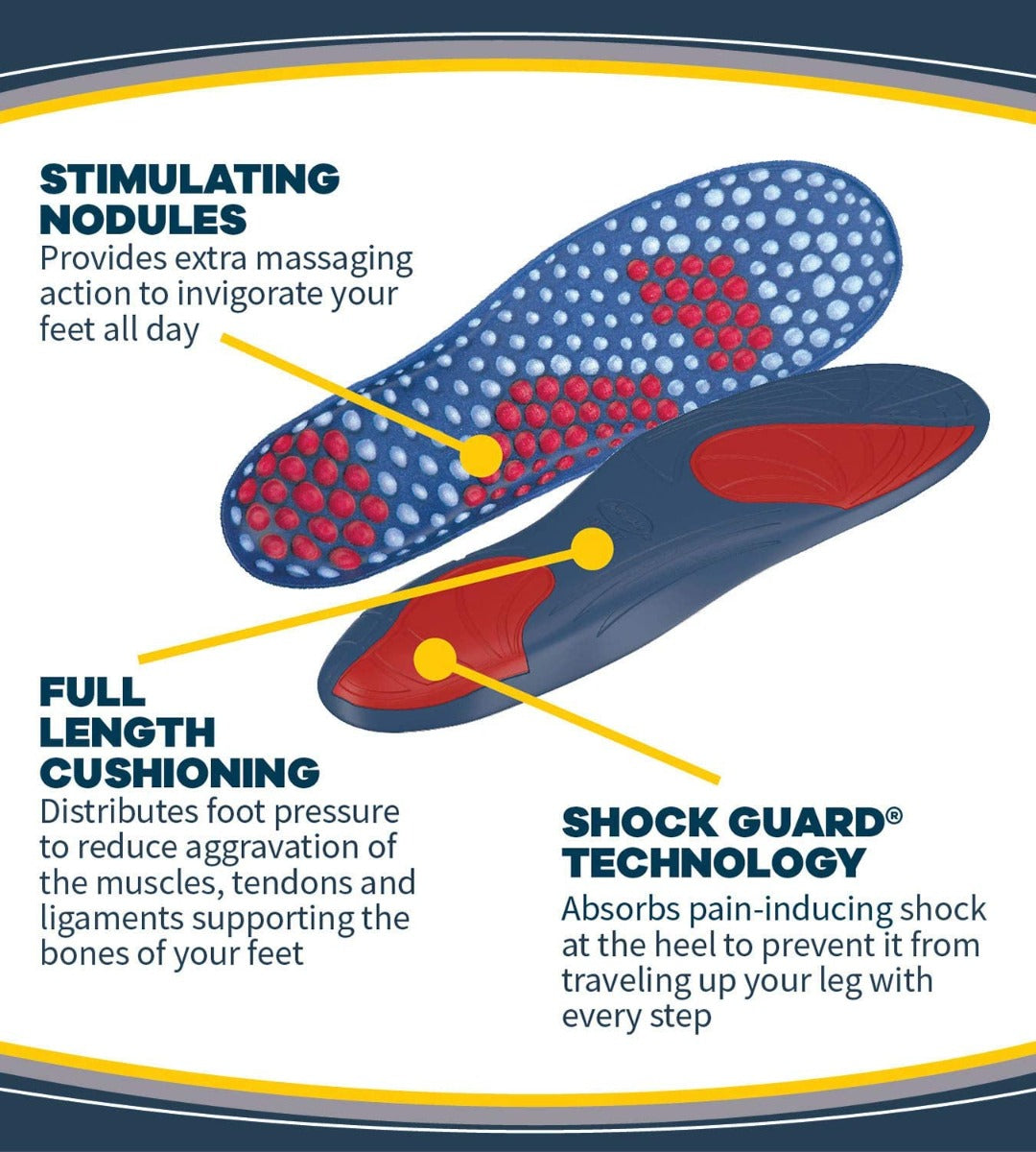 Dr Scholl's Pain Relief Sore Soles Orthotics - Men's (US 8-14)