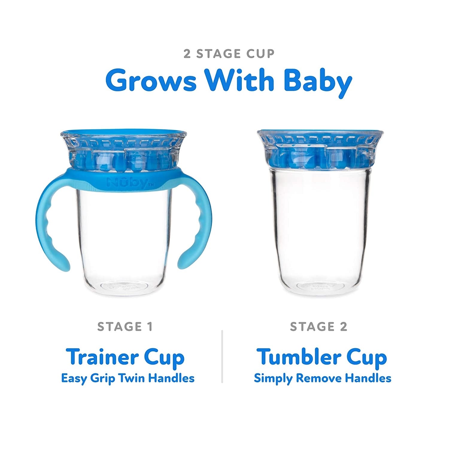 Nuby 360 Edge 2-Stage Drinking Rim Tritan Cup, 240ml (3 Colors) - Pupsik Singapore