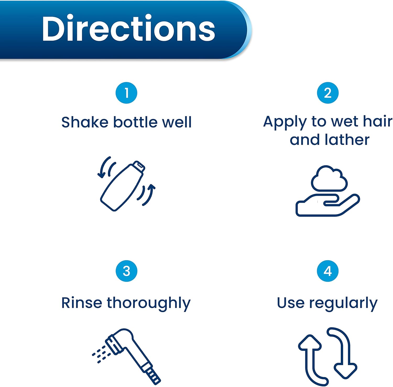 Selsun Blue Replenishing Anti-Dandruff Shampoo, 200ml (Exp 06/28)