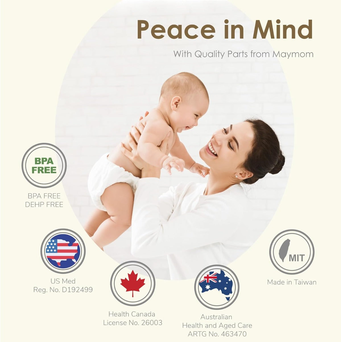 Maymom Storage Lid with Sealing Disc for Avent & Maymom (6pc)