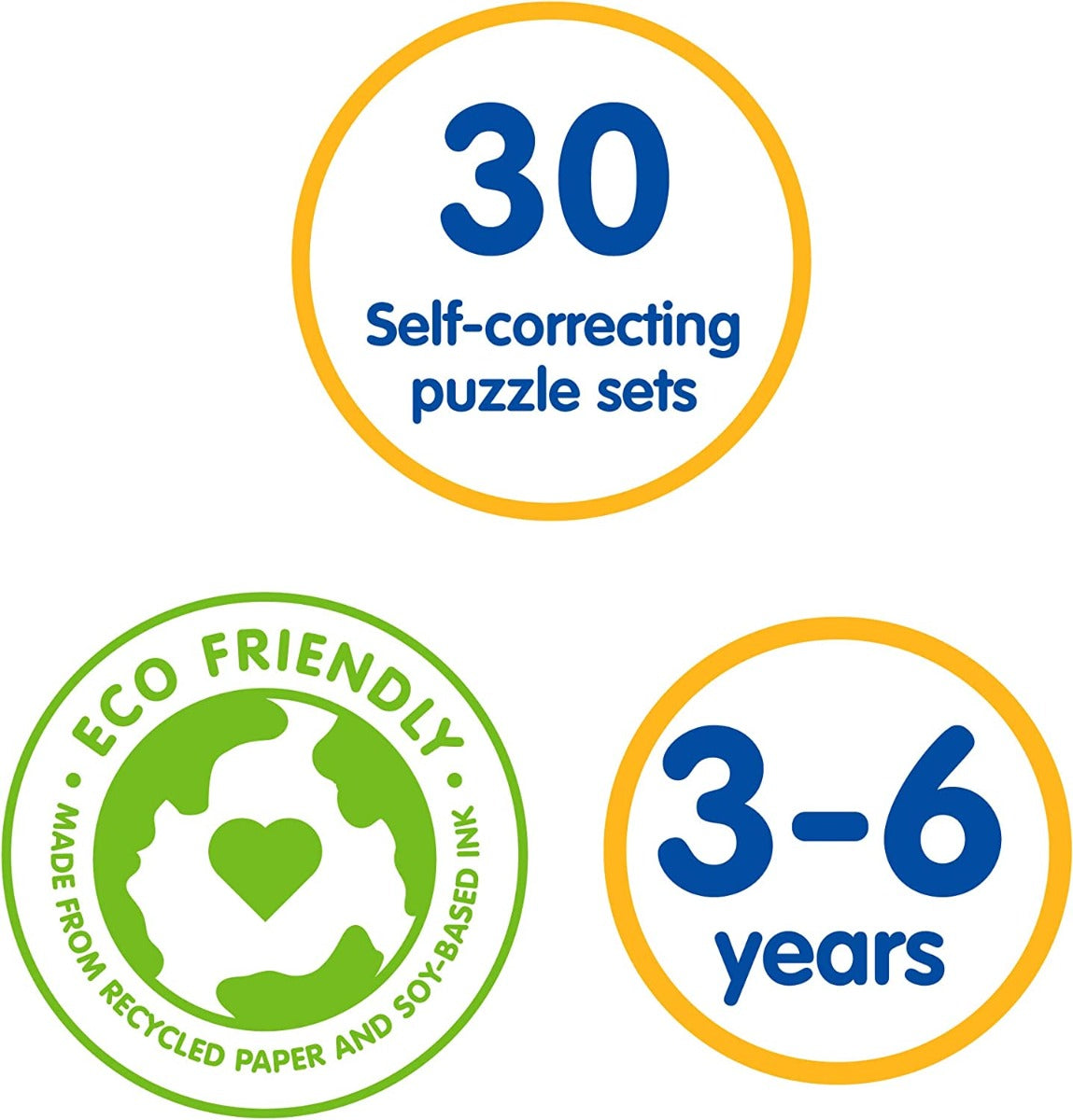 The Learning Journey Match It! Who am I