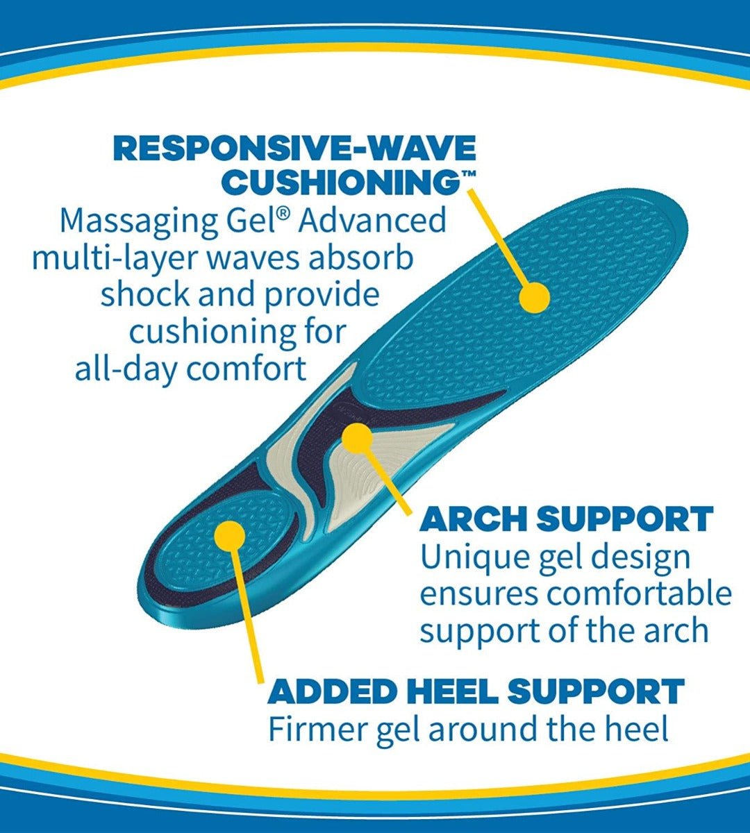 Dr Scholl's Comfort & Energy Energizing Comfort Massaging Gel Insoles