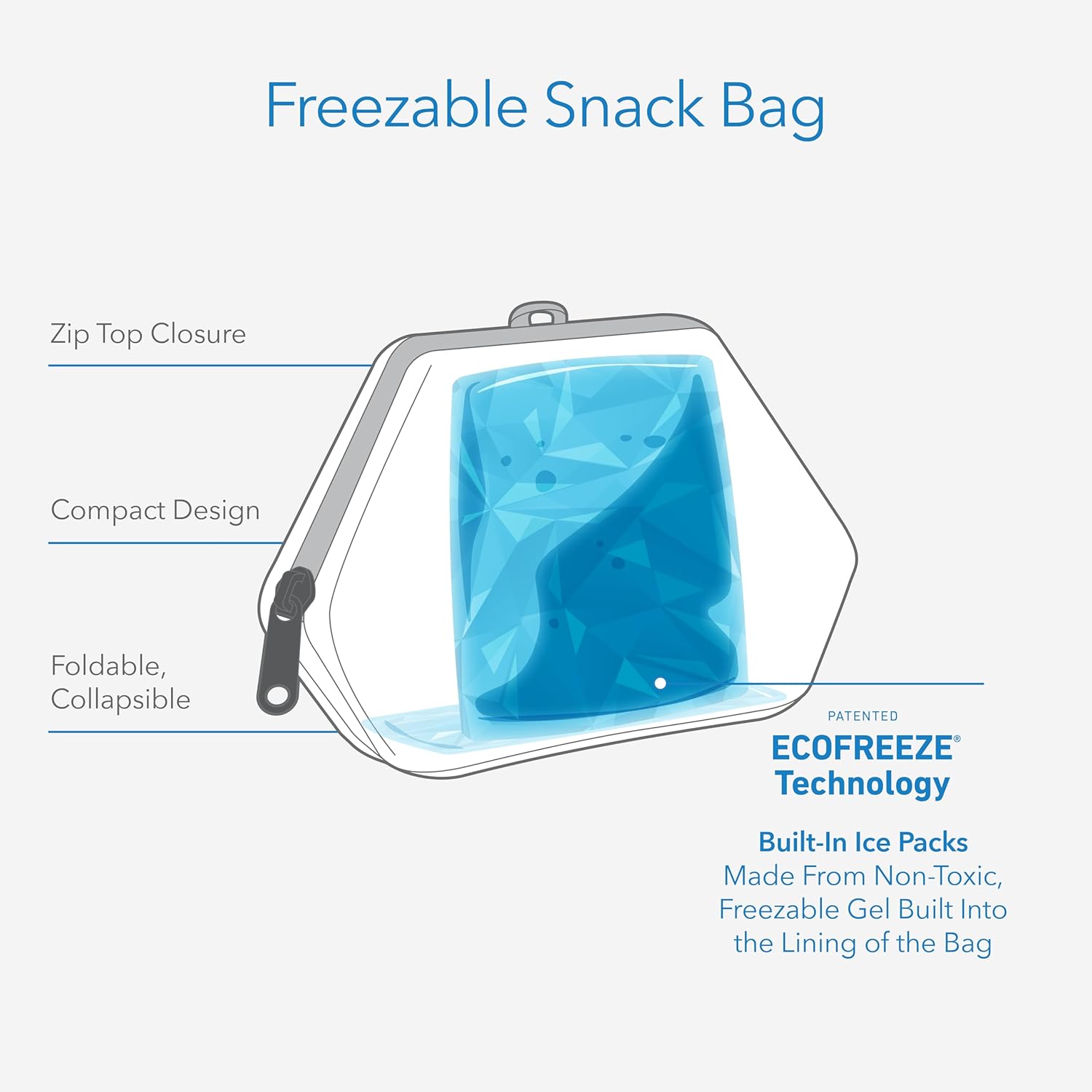 PackIt Freezable Snack Bag (6 Designs)
