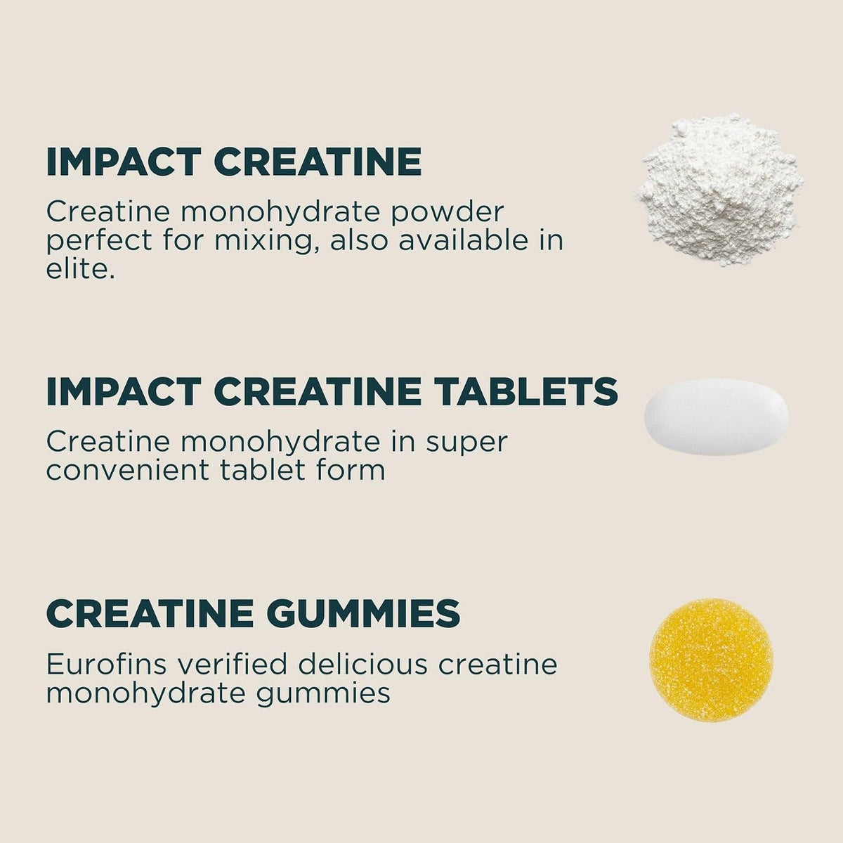 MyProtein Creatine Monohydrate Powder, 4 Flavours (3 Sizes)