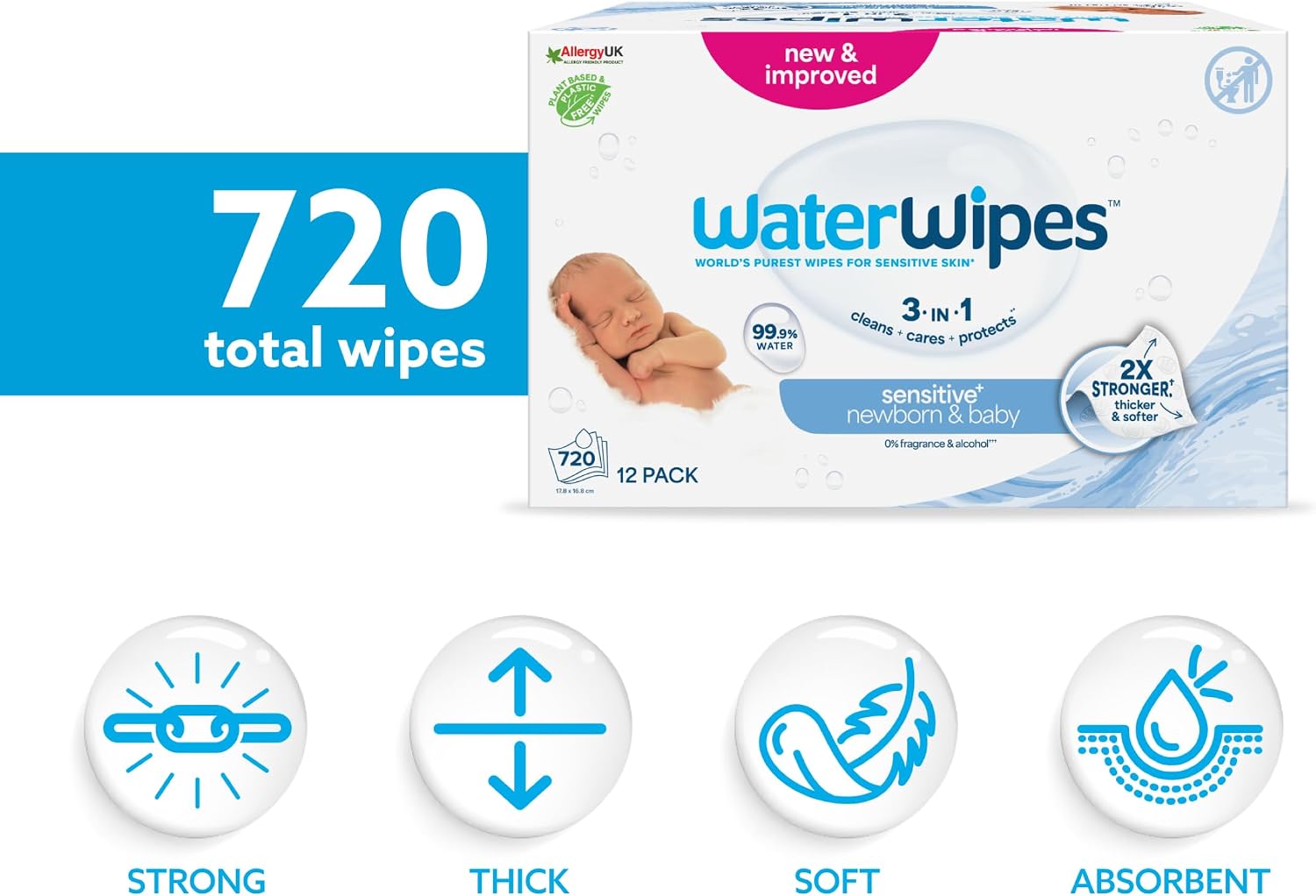 WaterWipes 99.9% Water Baby Wipes (12 pack x 60 wipes=720 wipes) - Exp 10/27
